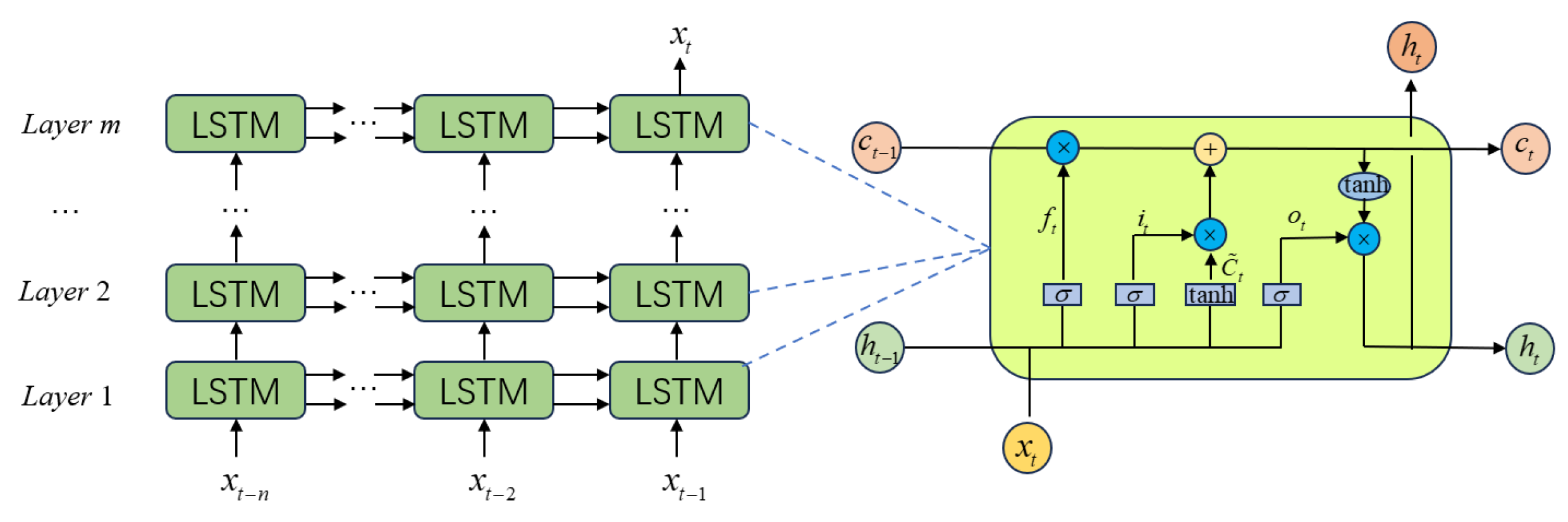 Energies 18 01273 g007