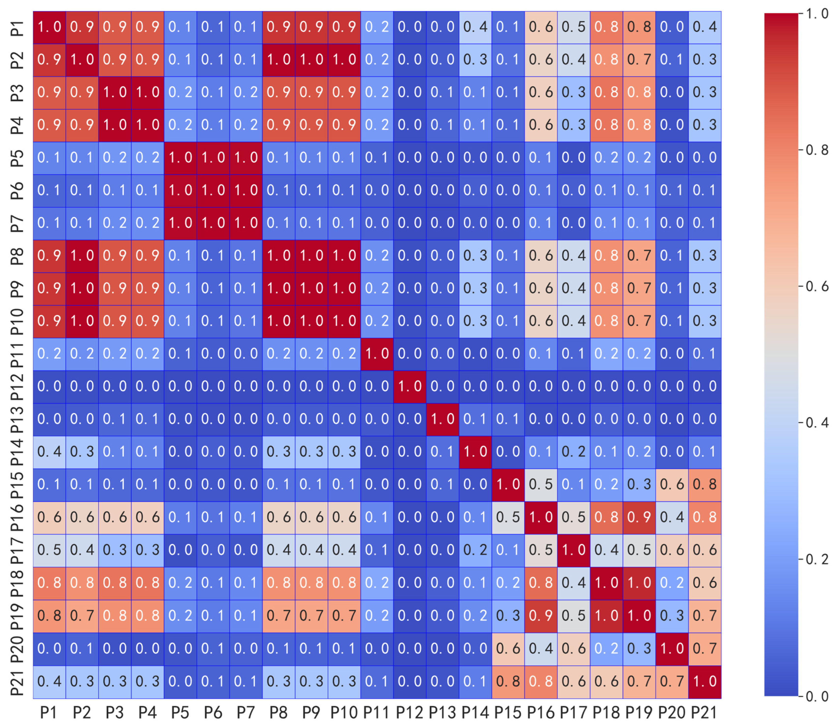 Energies 18 01273 g008