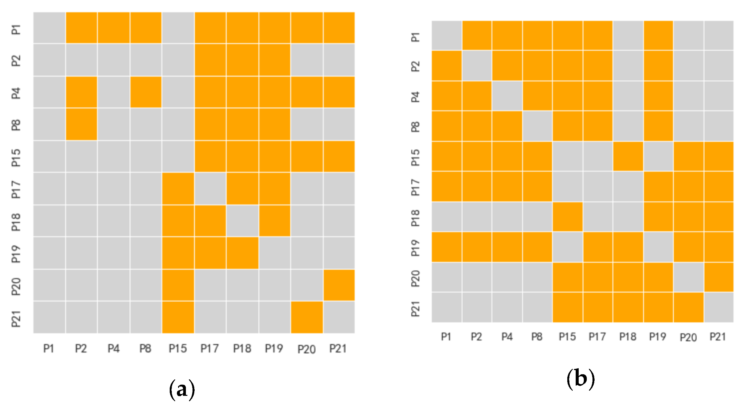 Energies 18 01273 g009
