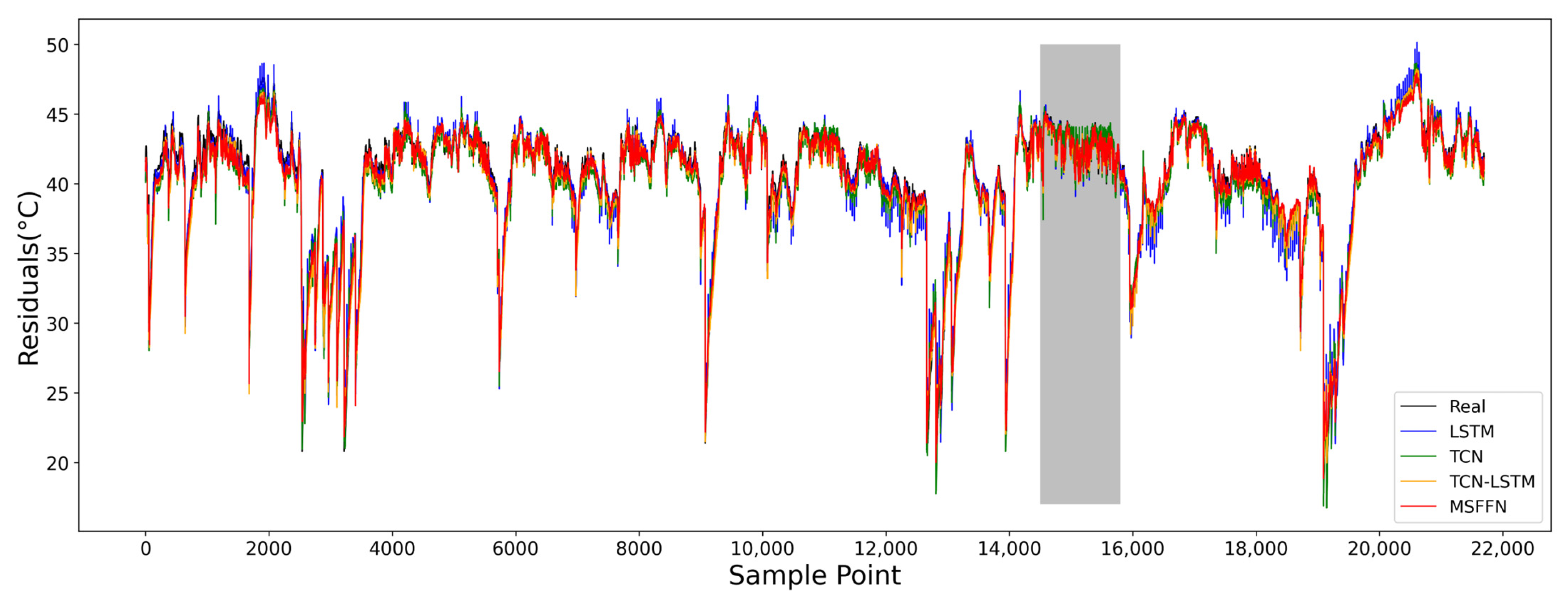 Energies 18 01273 g010