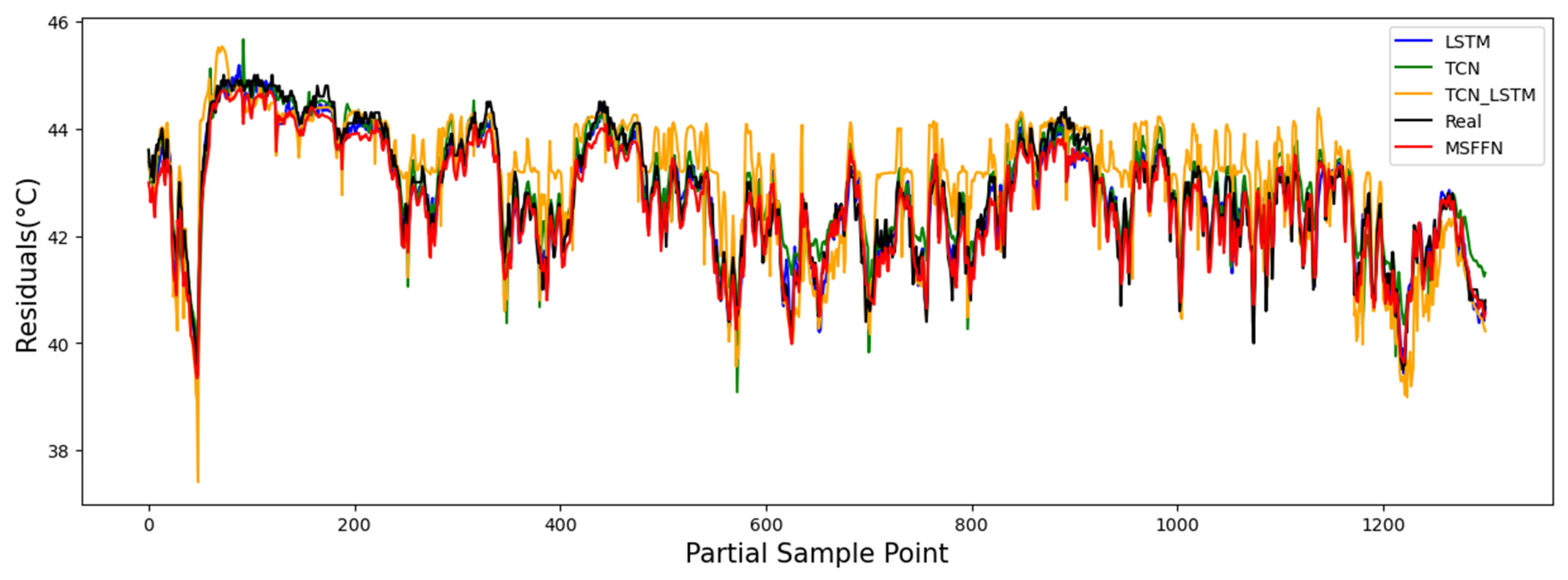 Energies 18 01273 g011