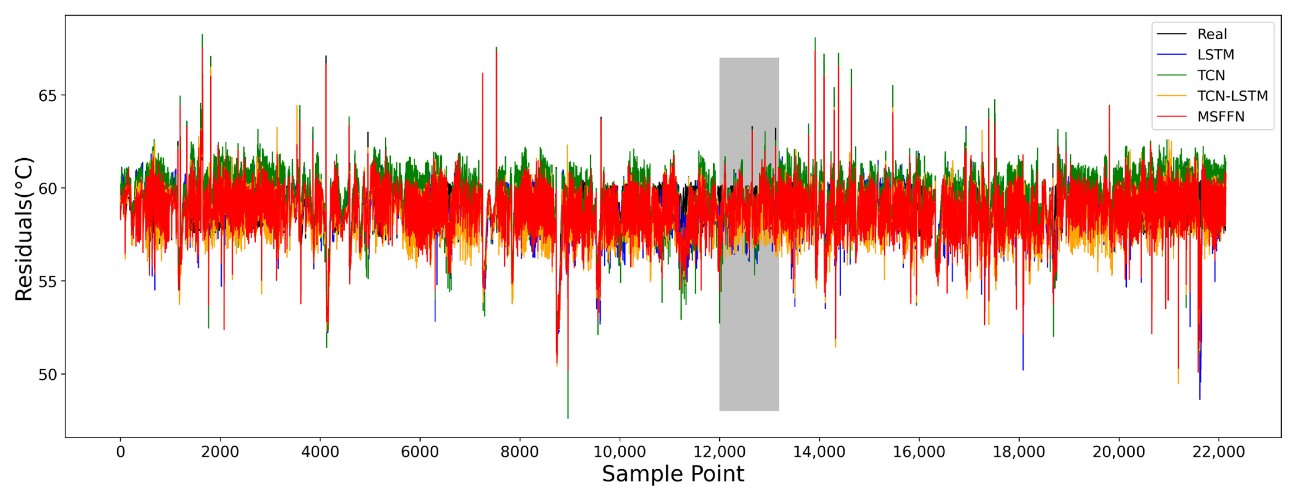 Energies 18 01273 g013