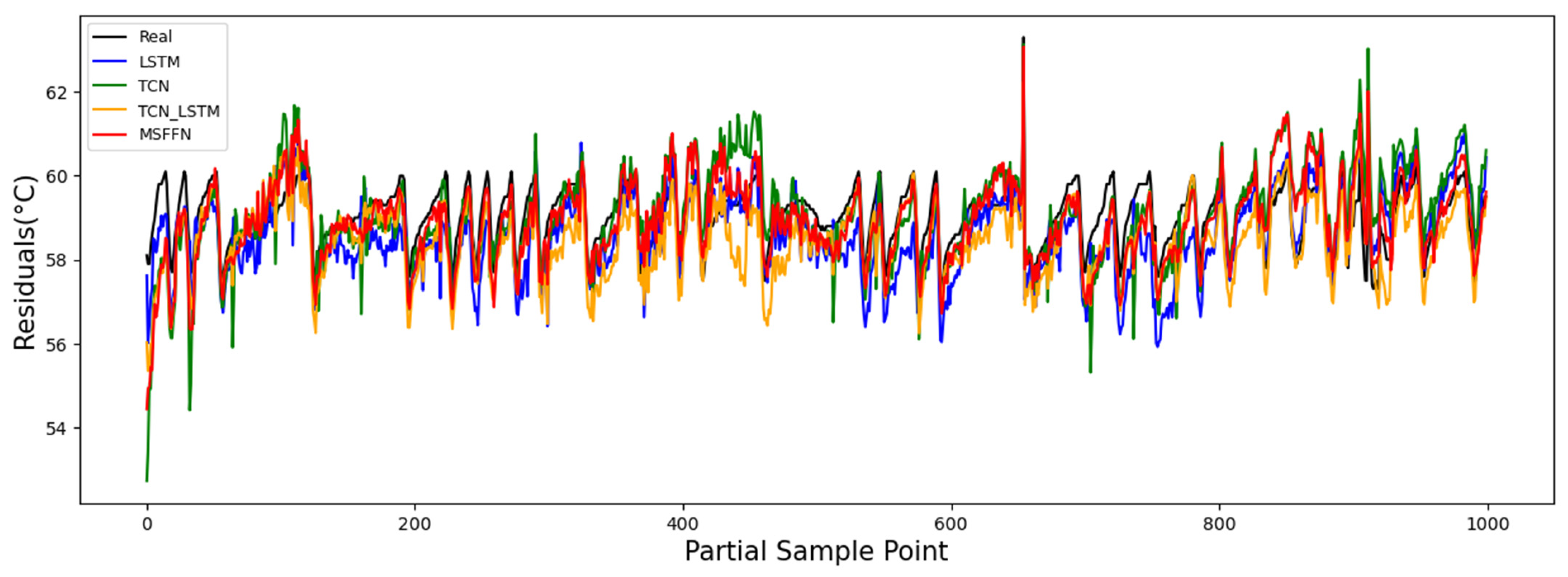 Energies 18 01273 g014