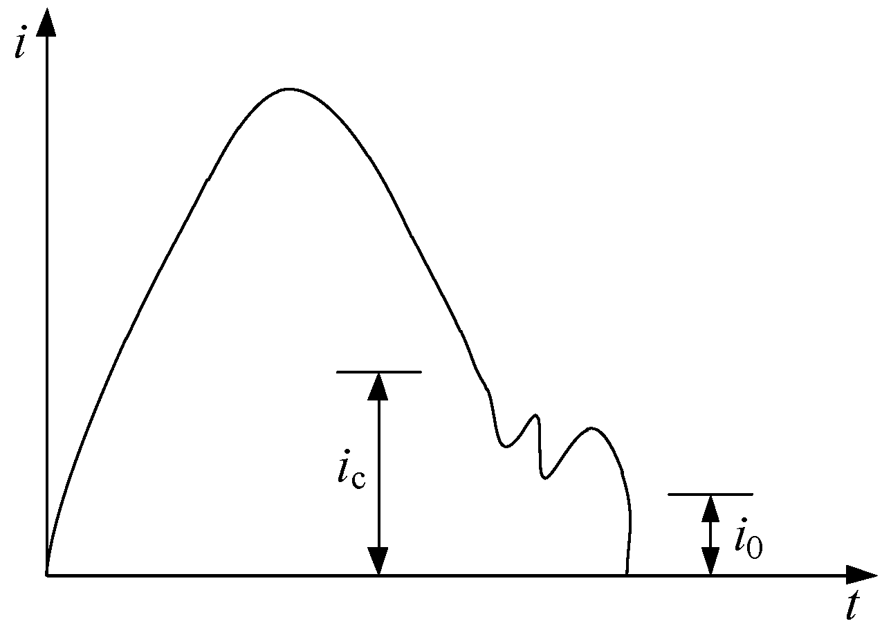 Energies 18 01274 g002
