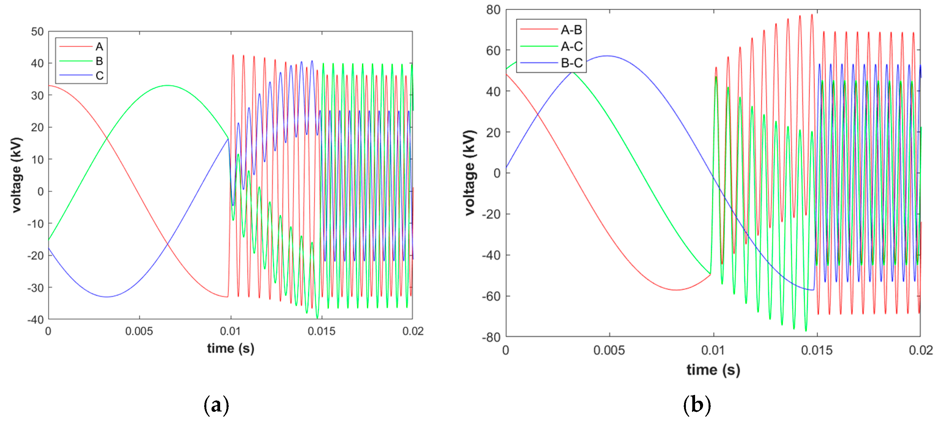 Energies 18 01274 g003a