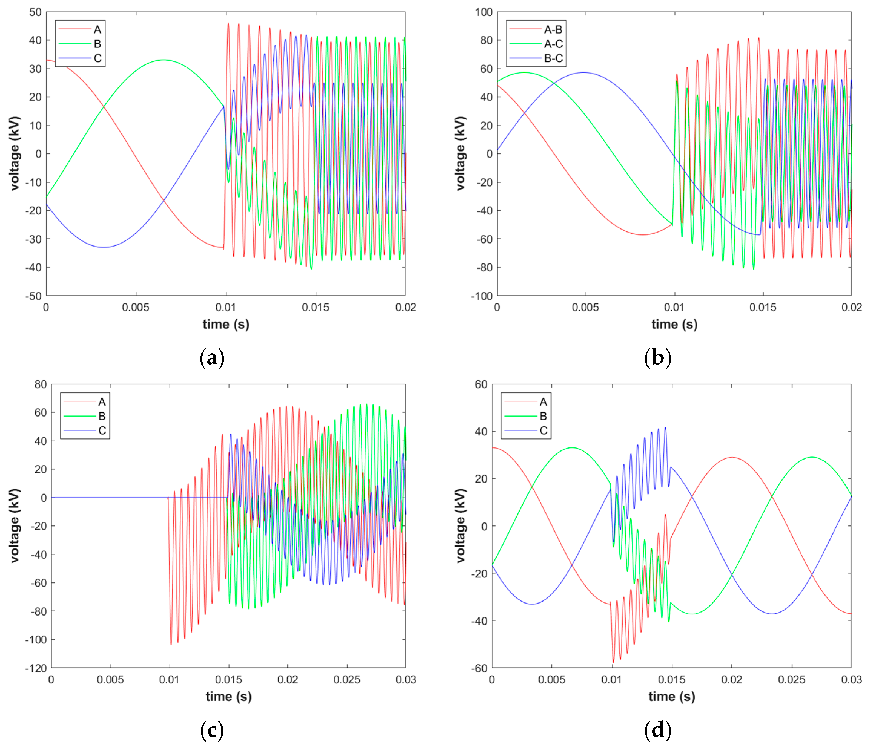 Energies 18 01274 g006