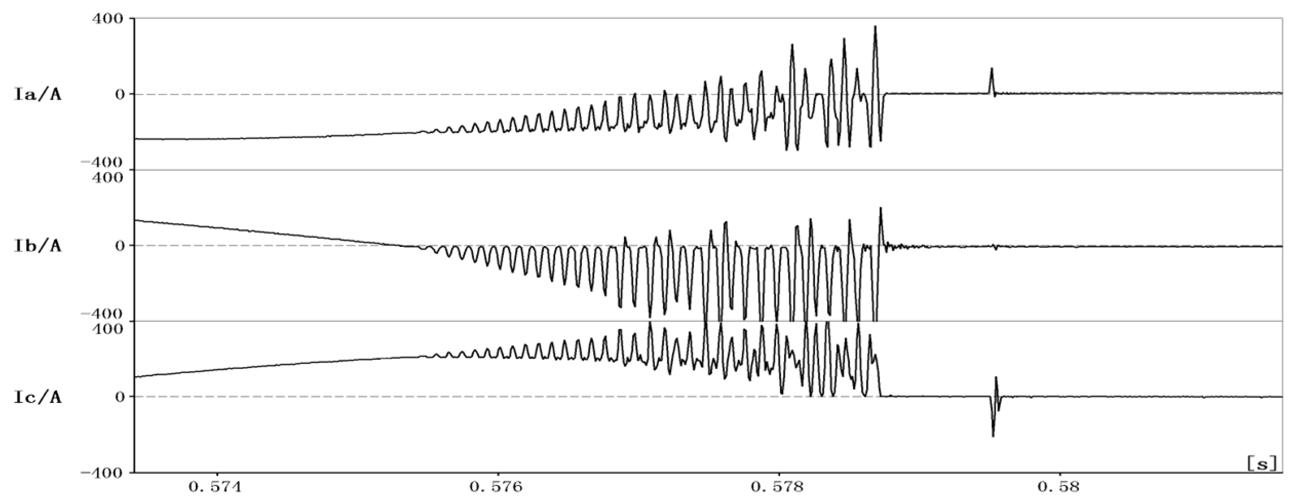 Energies 18 01274 g007