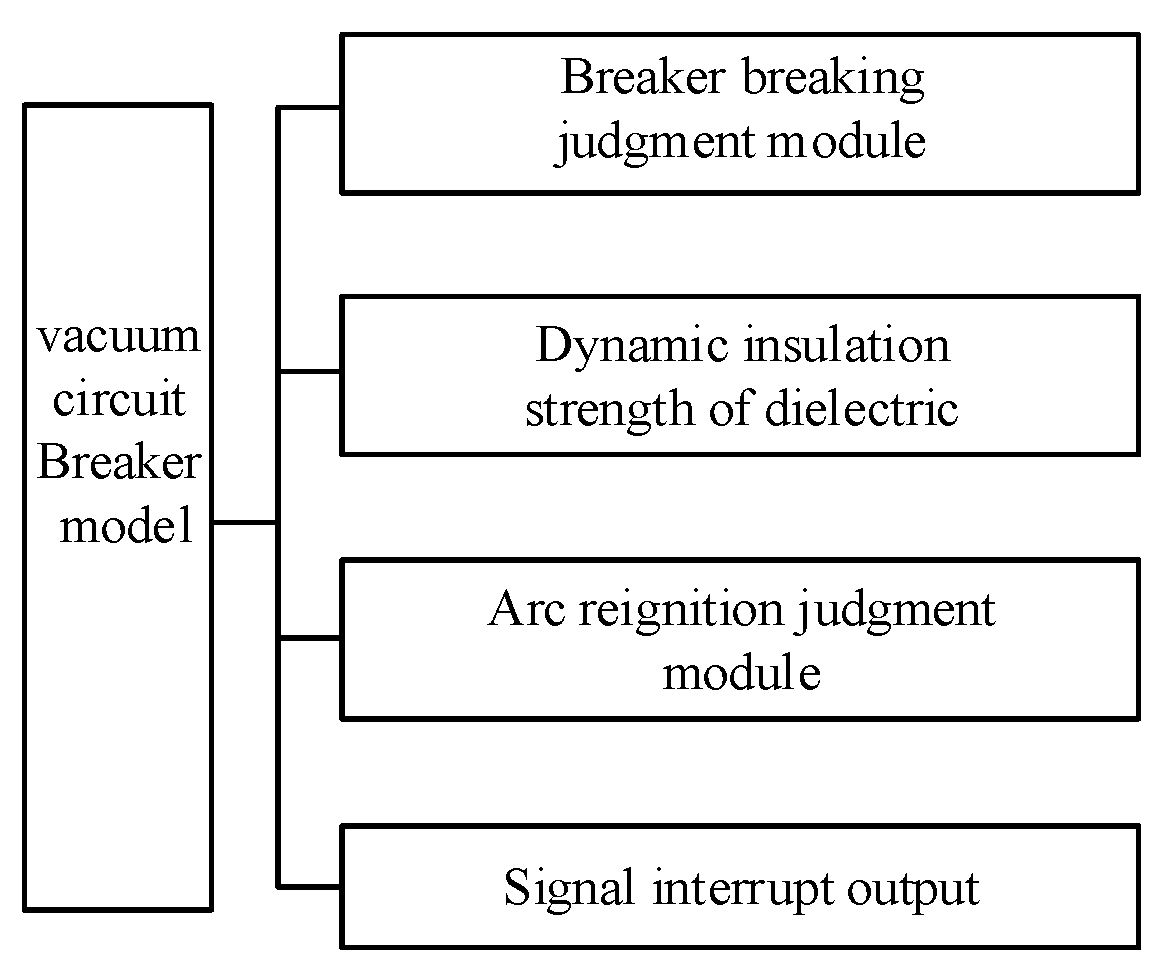 Energies 18 01274 g008