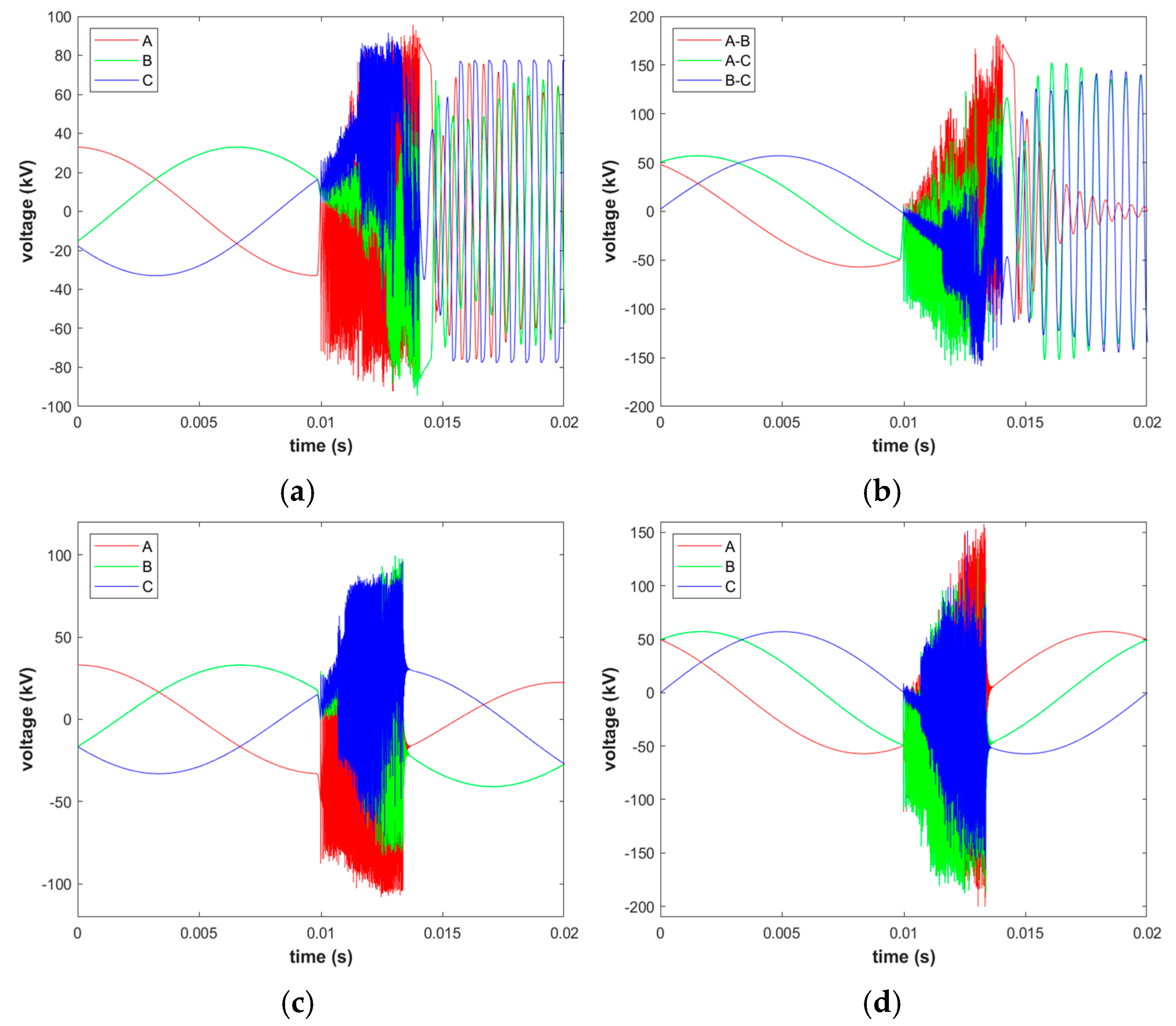 Energies 18 01274 g013