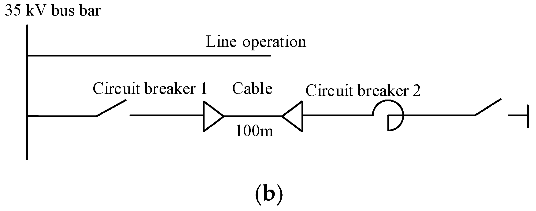Energies 18 01274 g014b