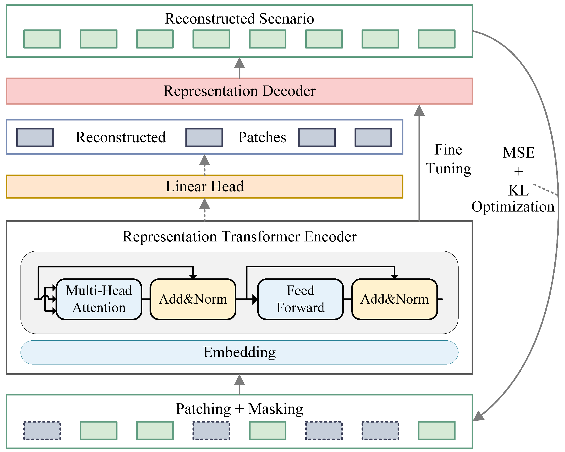 Energies 18 01275 g003