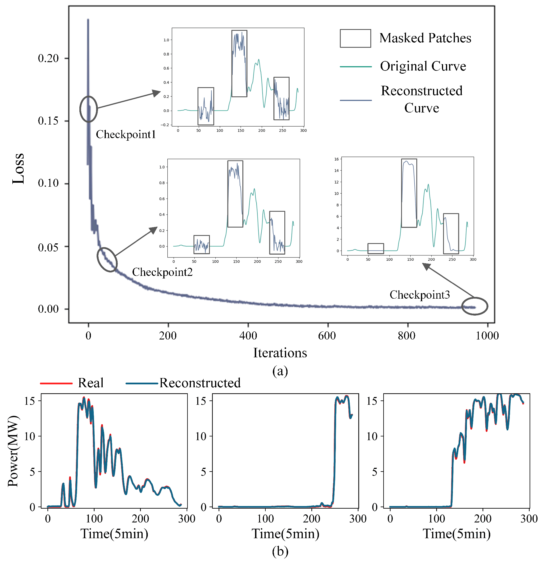 Energies 18 01275 g004