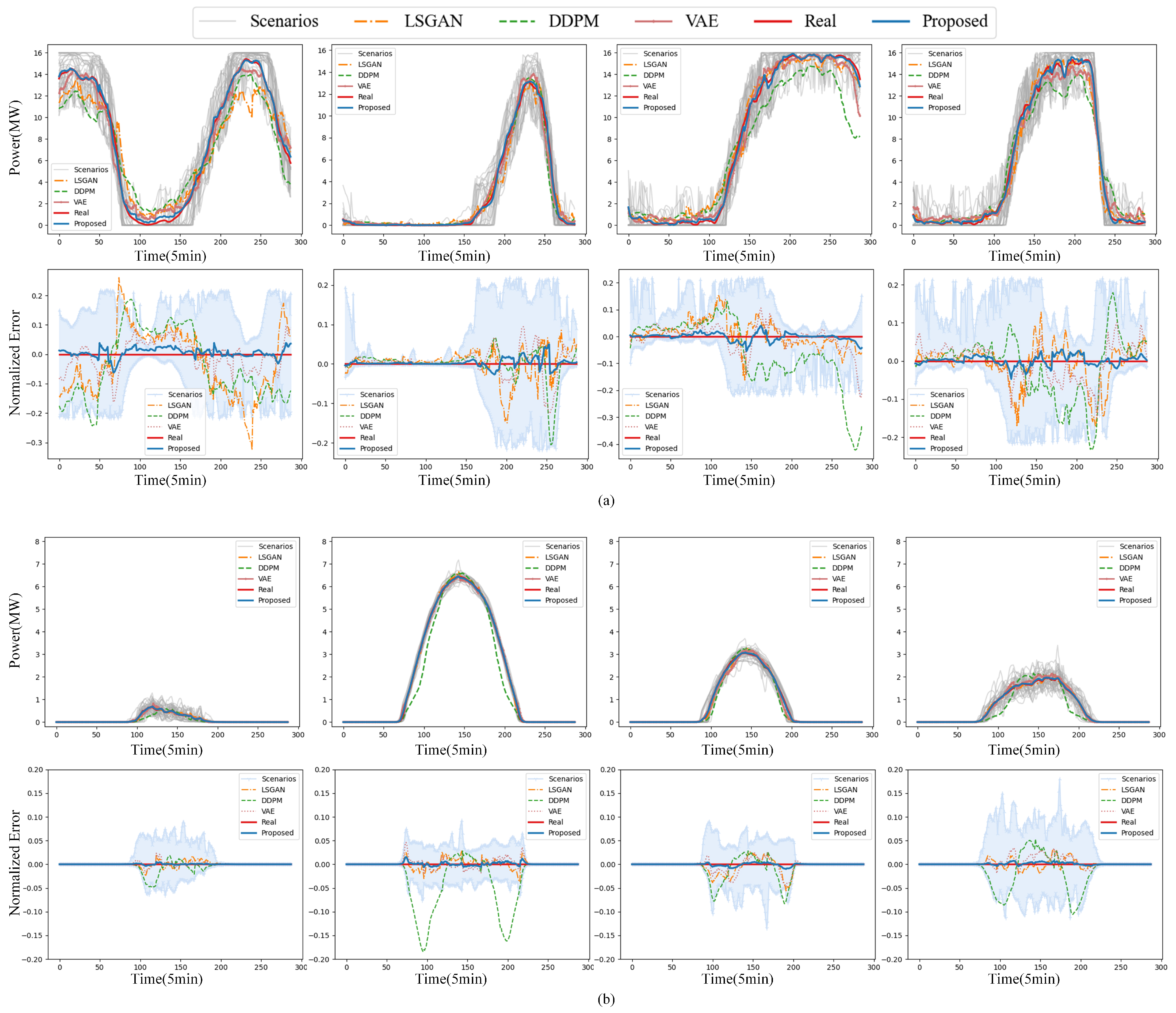 Energies 18 01275 g005