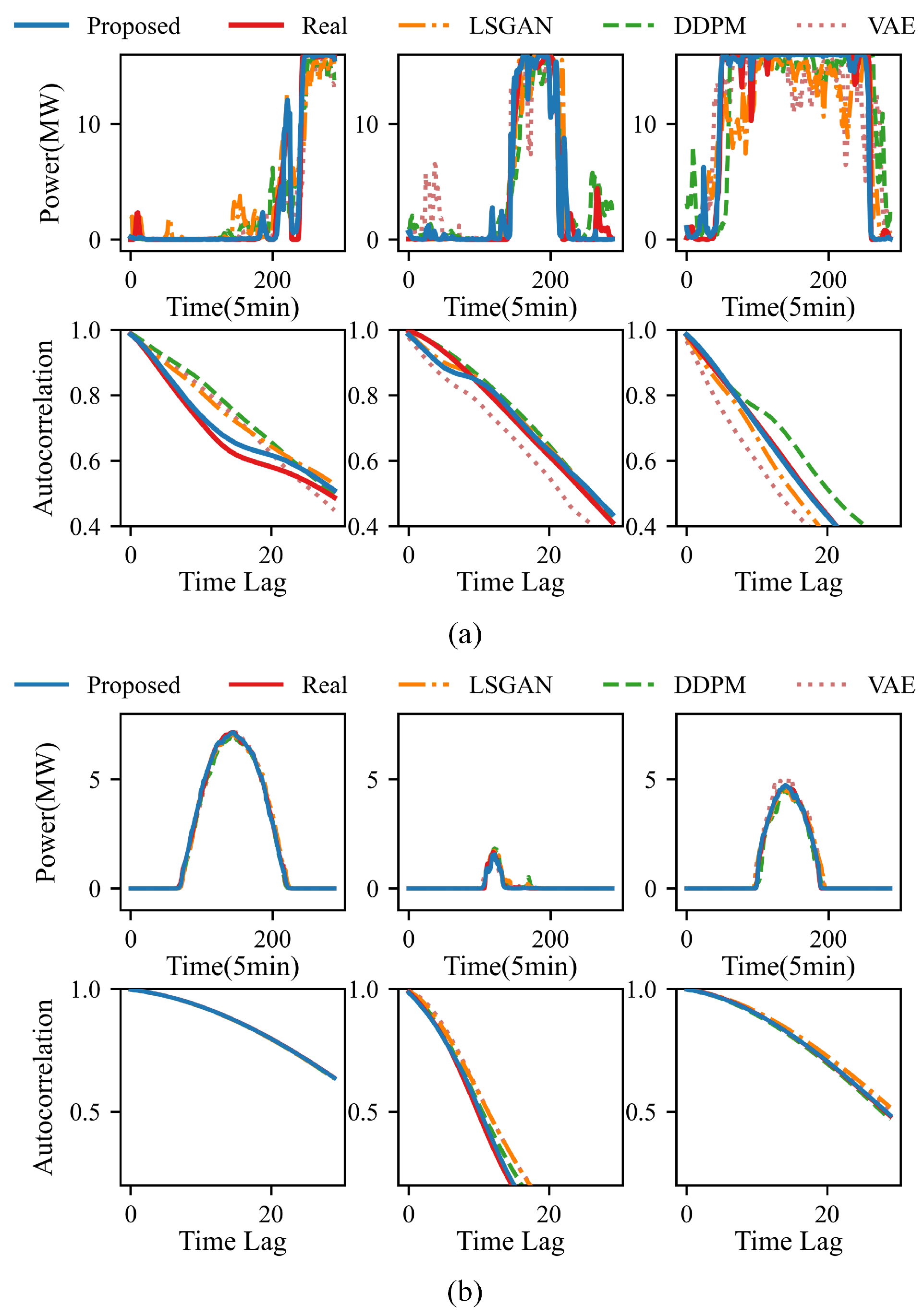Energies 18 01275 g006