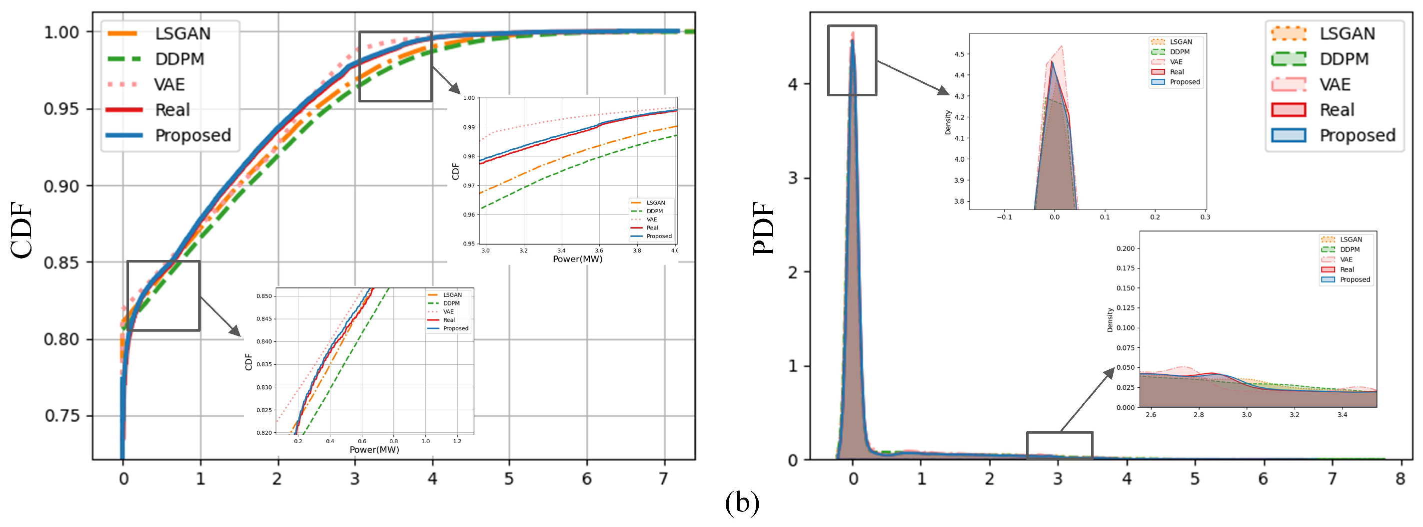 Energies 18 01275 g007b