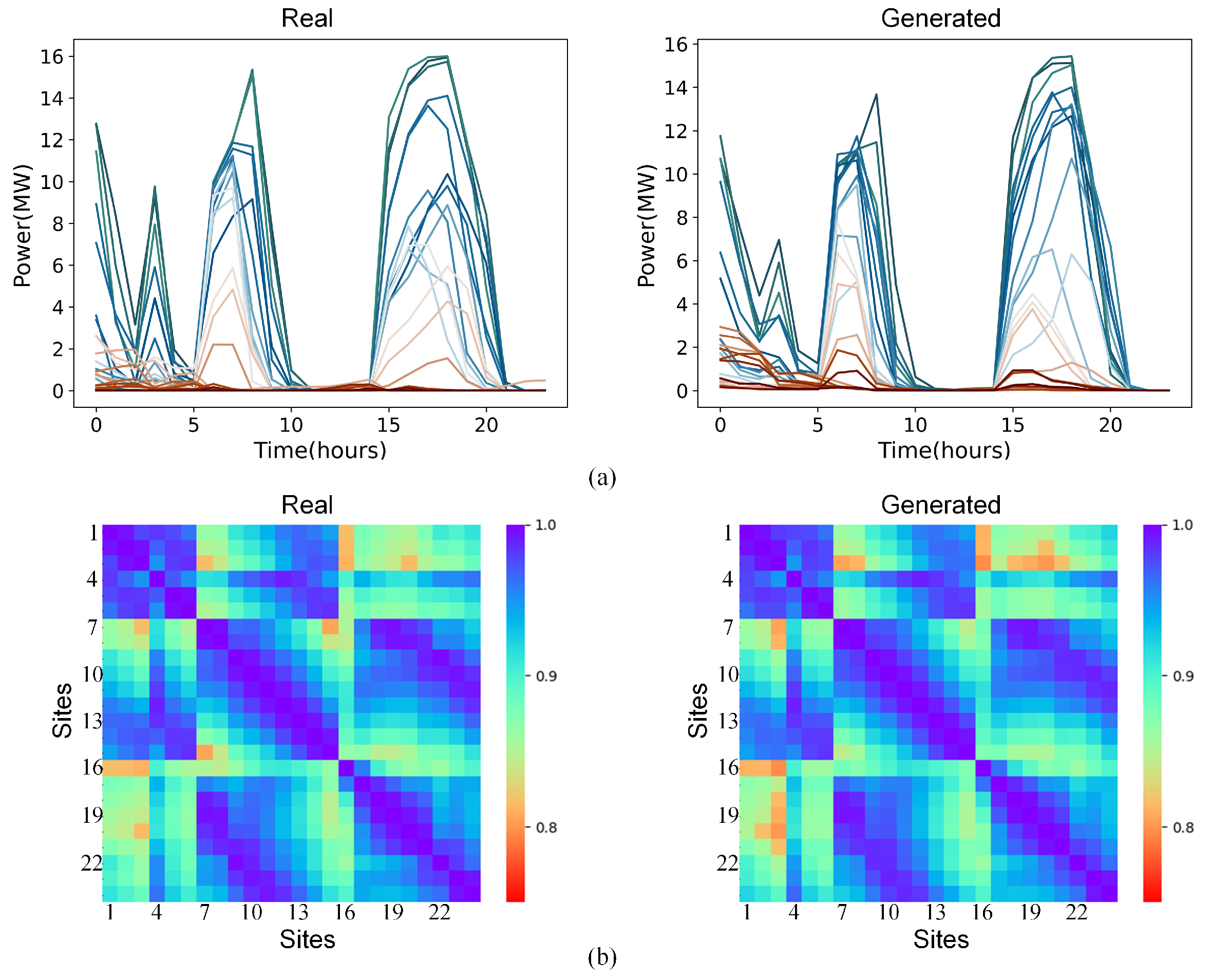 Energies 18 01275 g010
