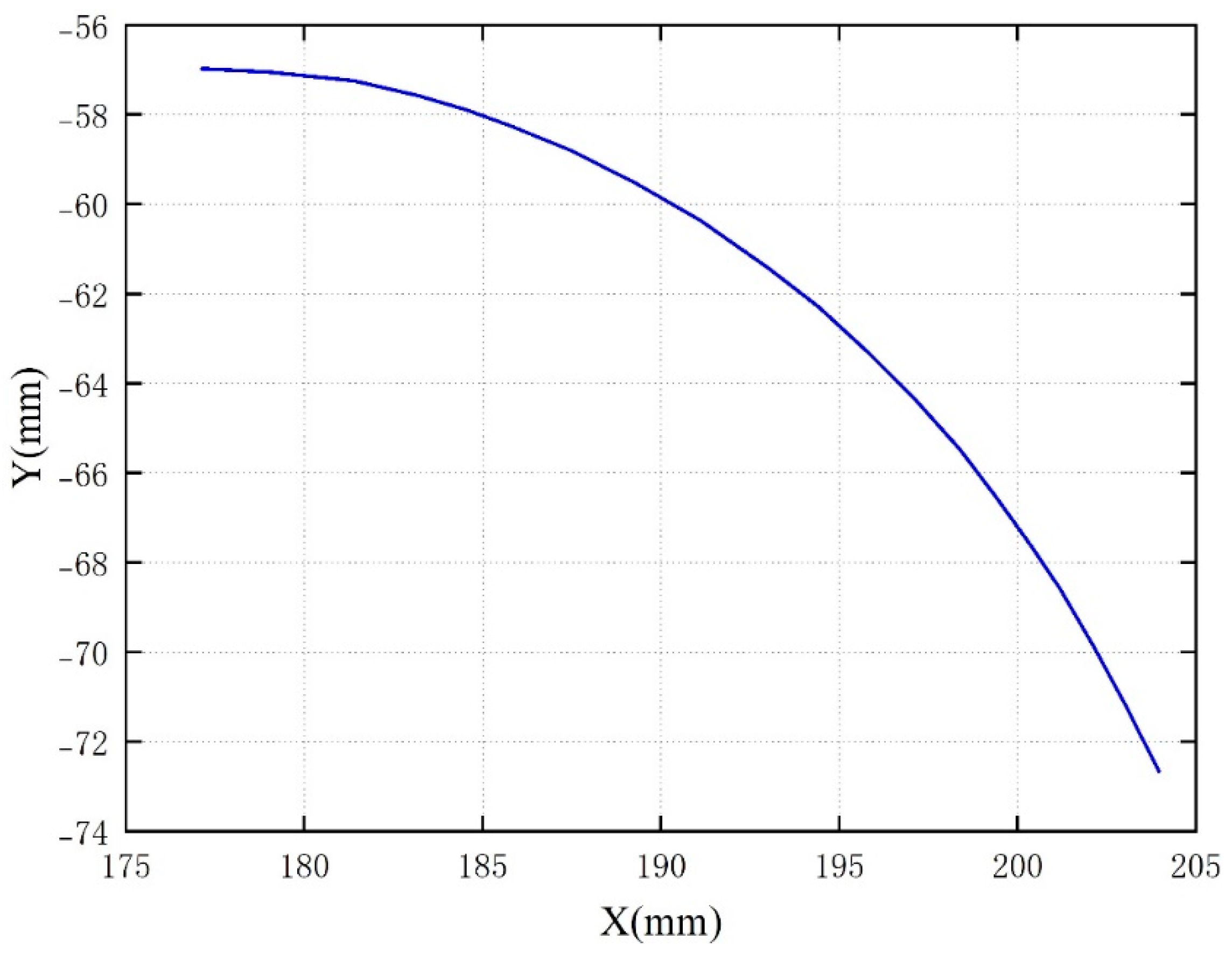 Energies 18 01276 g003