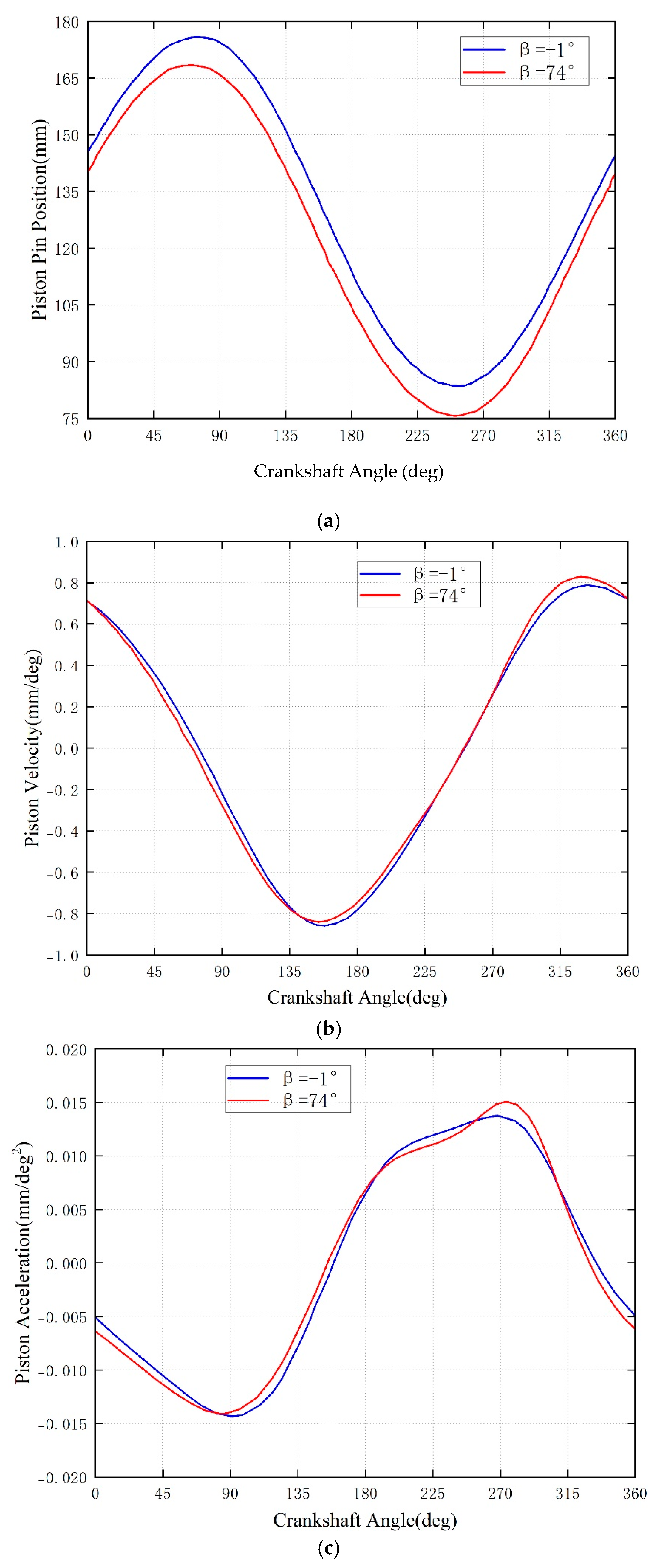 Energies 18 01276 g007