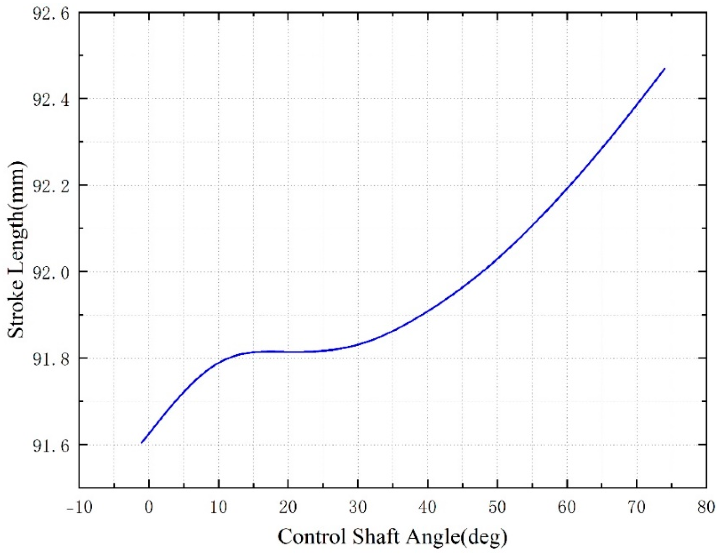 Energies 18 01276 g011