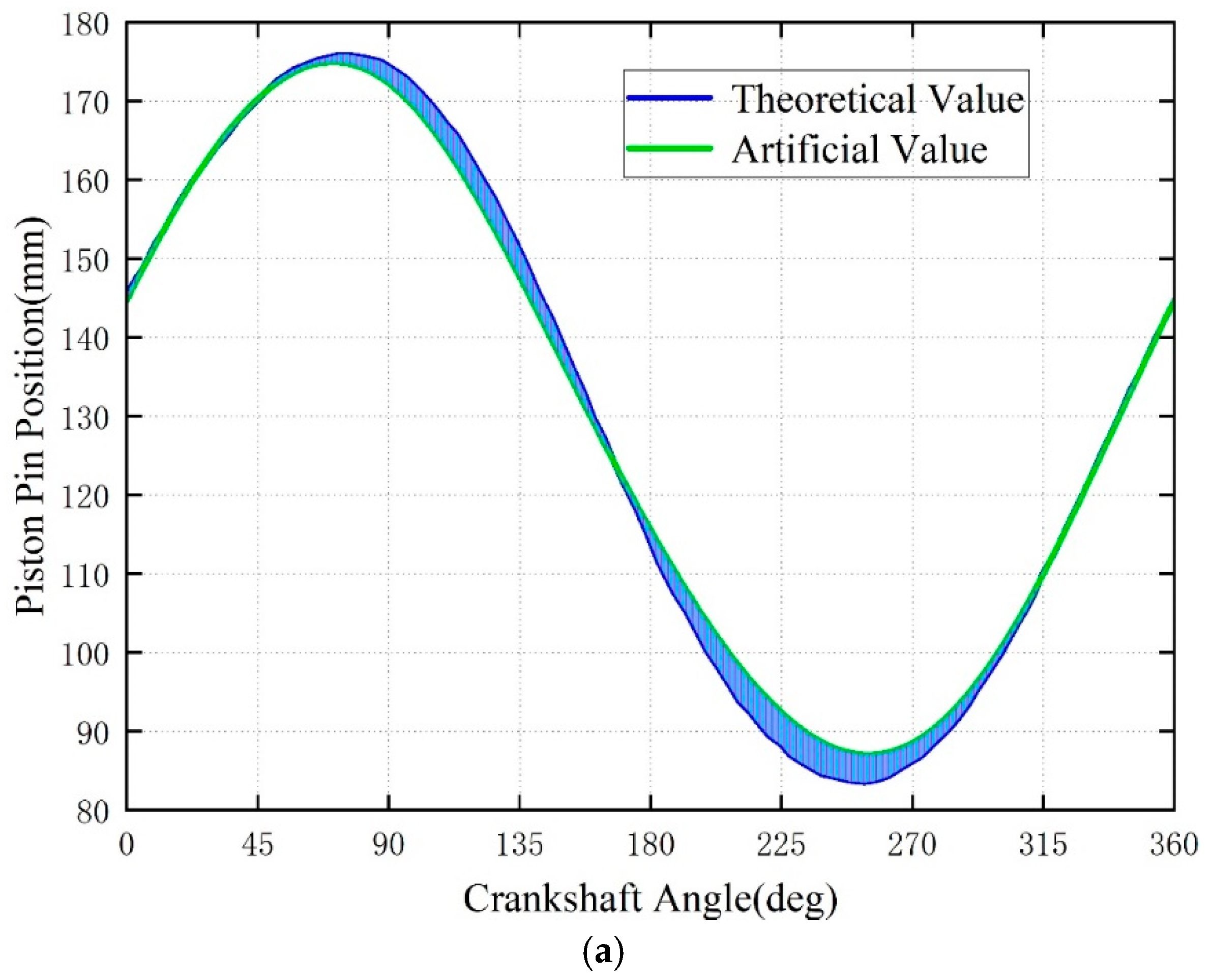 Energies 18 01276 g013a