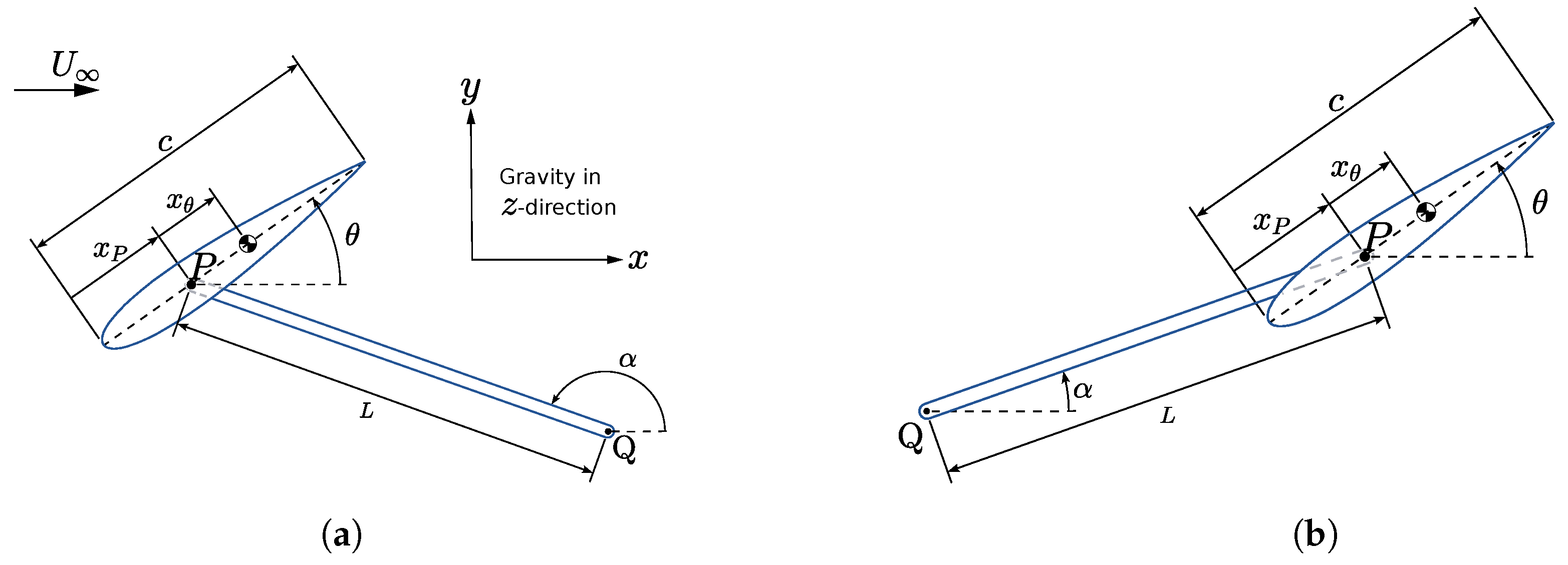 Energies 18 01277 g001