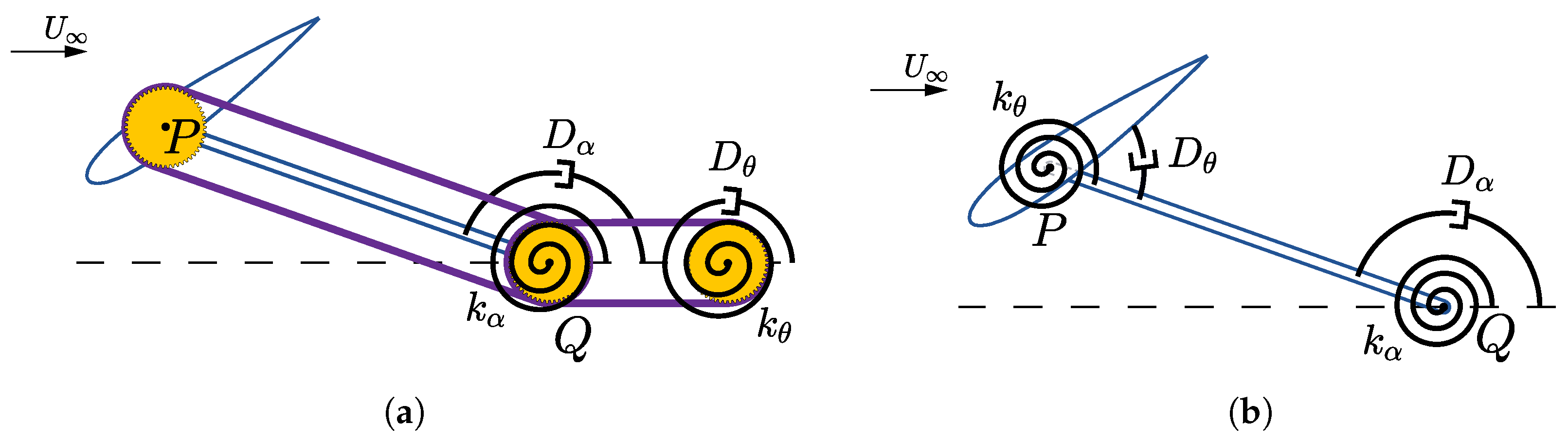Energies 18 01277 g003