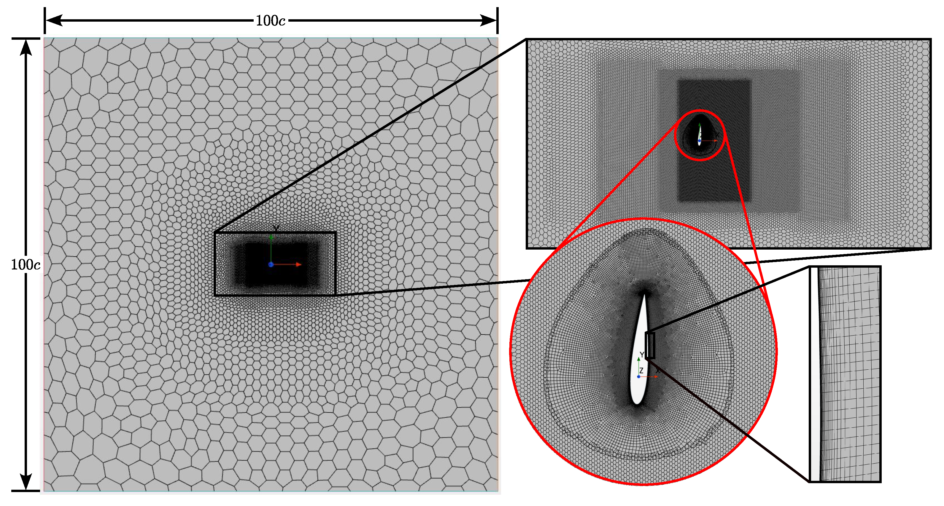 Energies 18 01277 g006