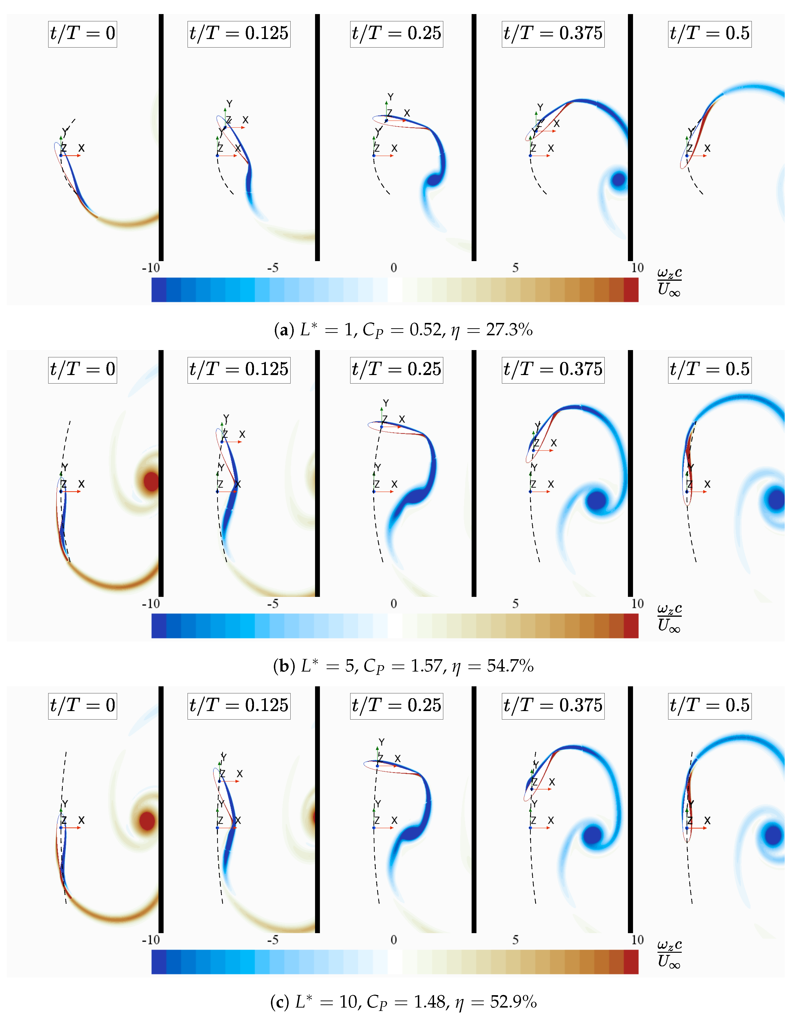Energies 18 01277 g008