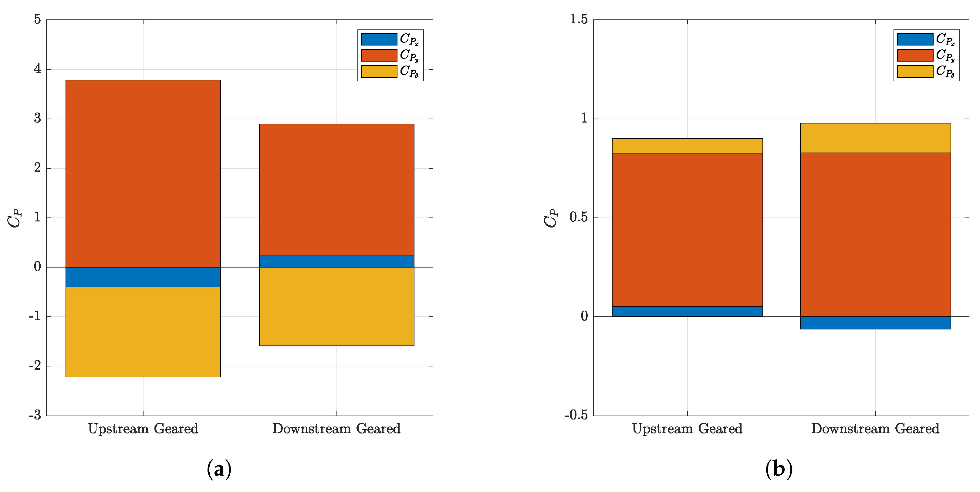 Energies 18 01277 g014