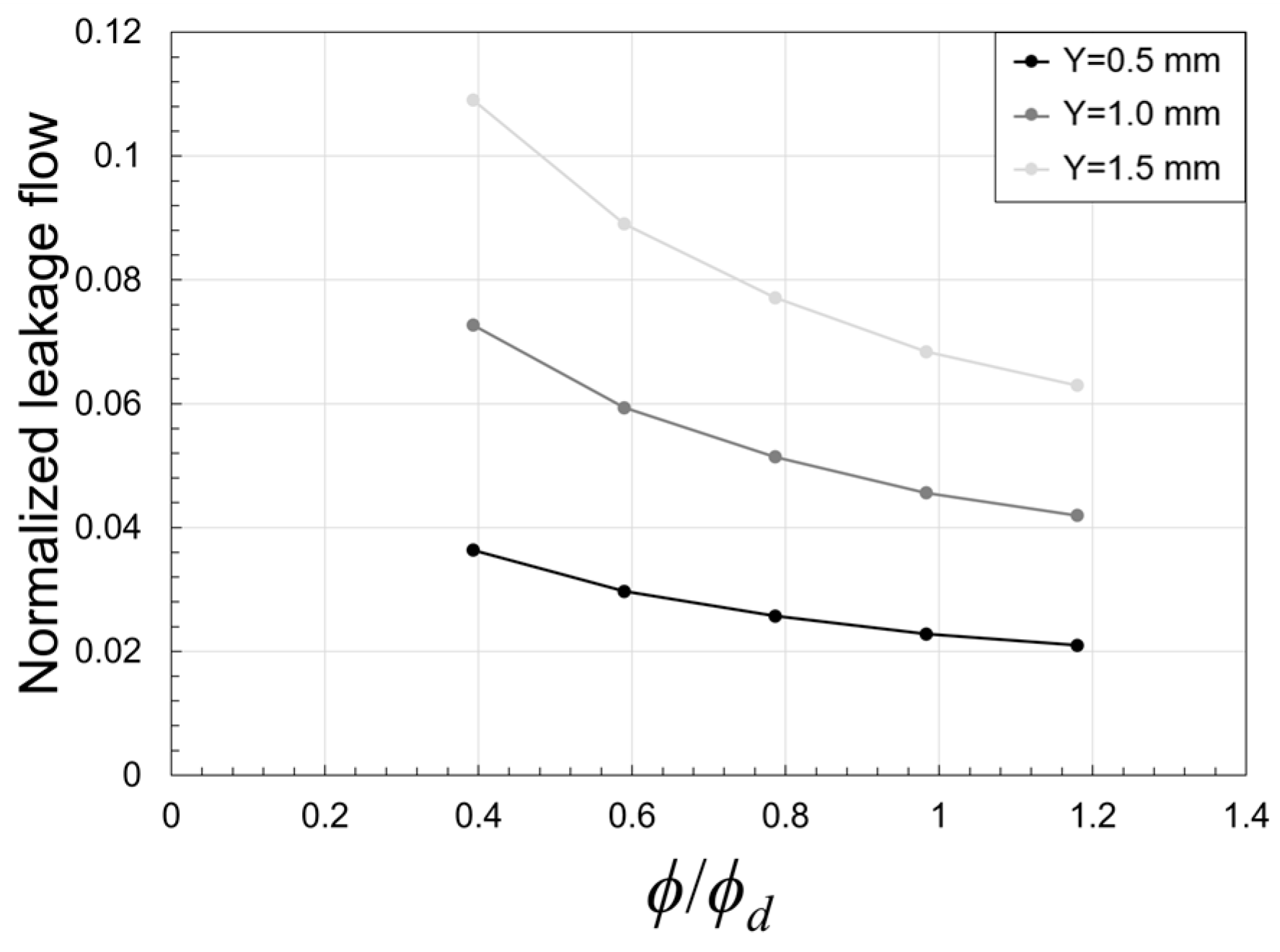 Energies 18 01278 g004