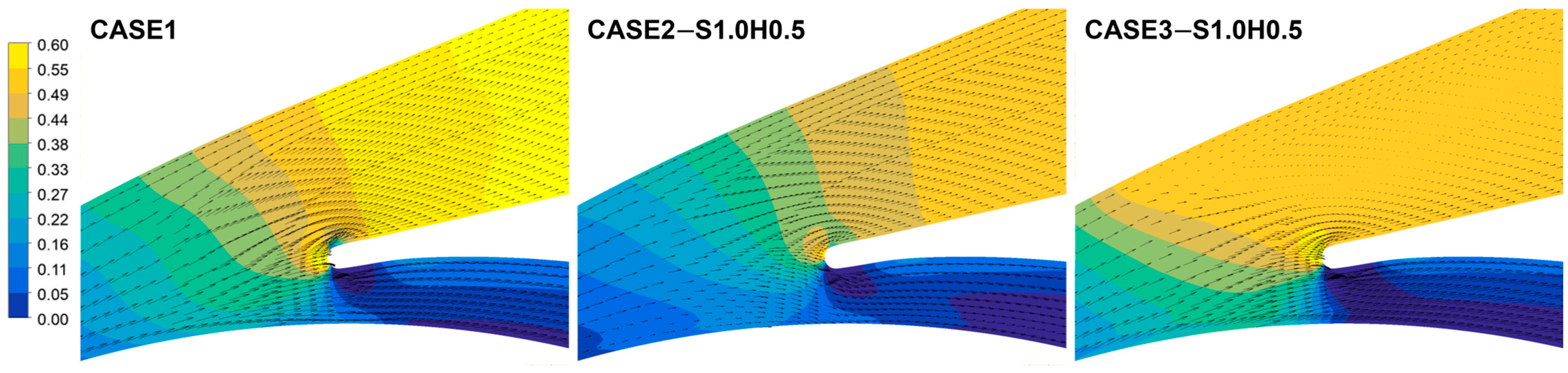 Energies 18 01278 g010