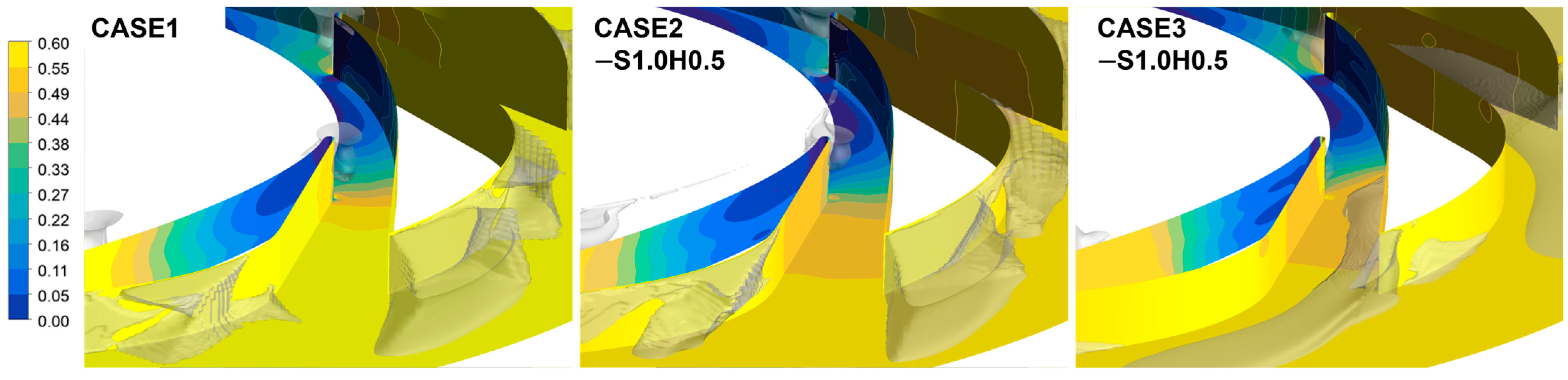 Energies 18 01278 g011