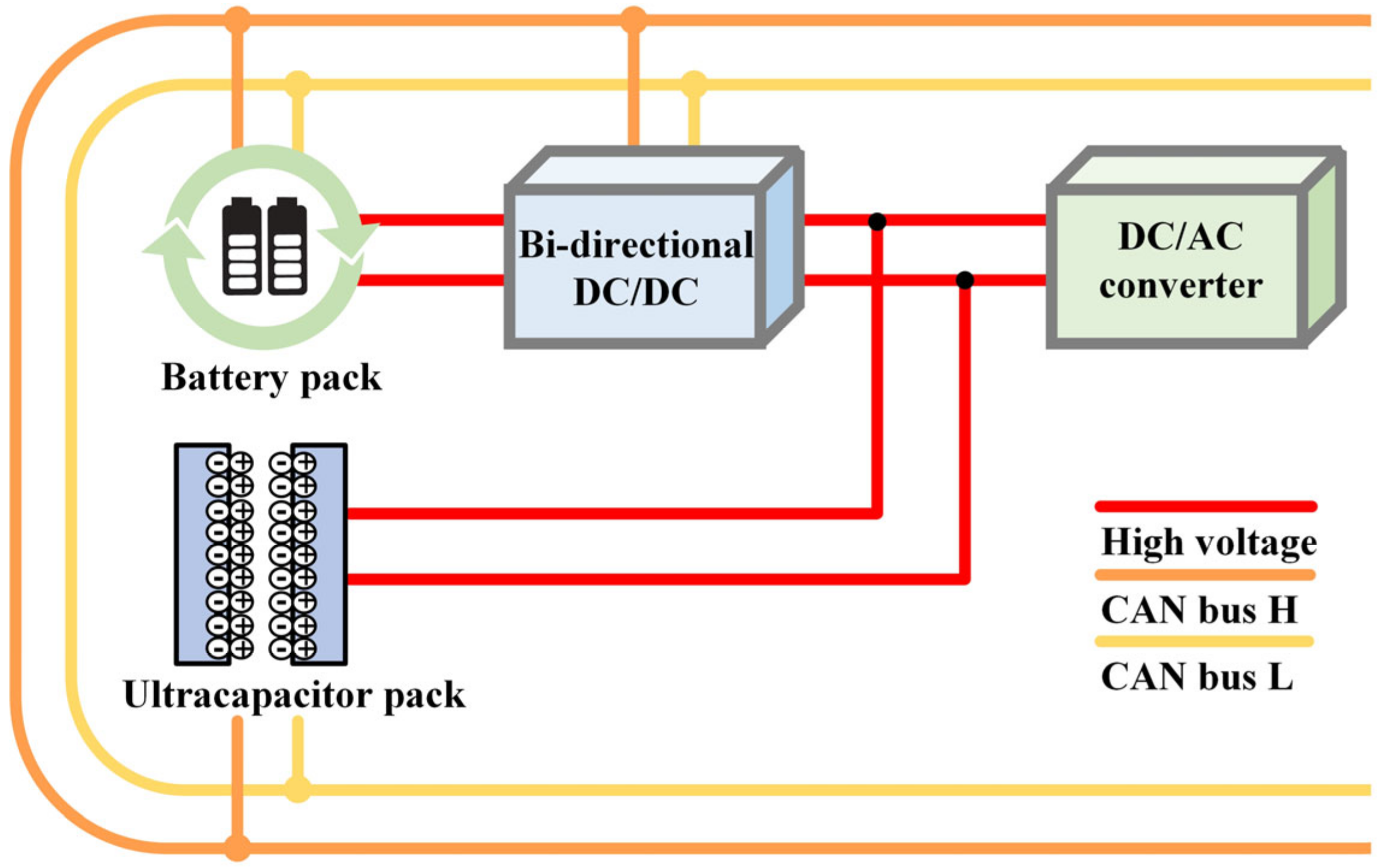 Energies 18 01280 g001