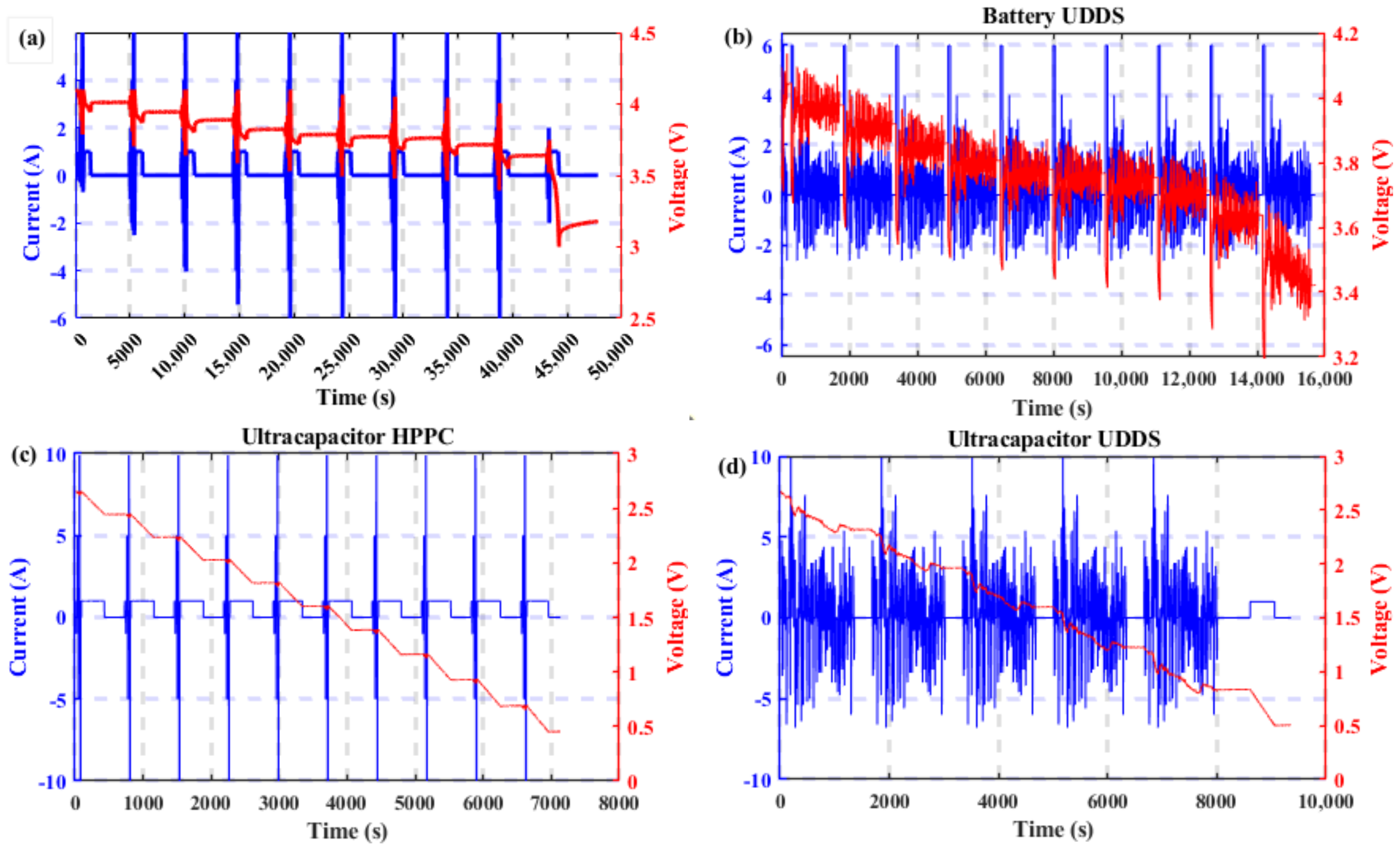 Energies 18 01280 g003