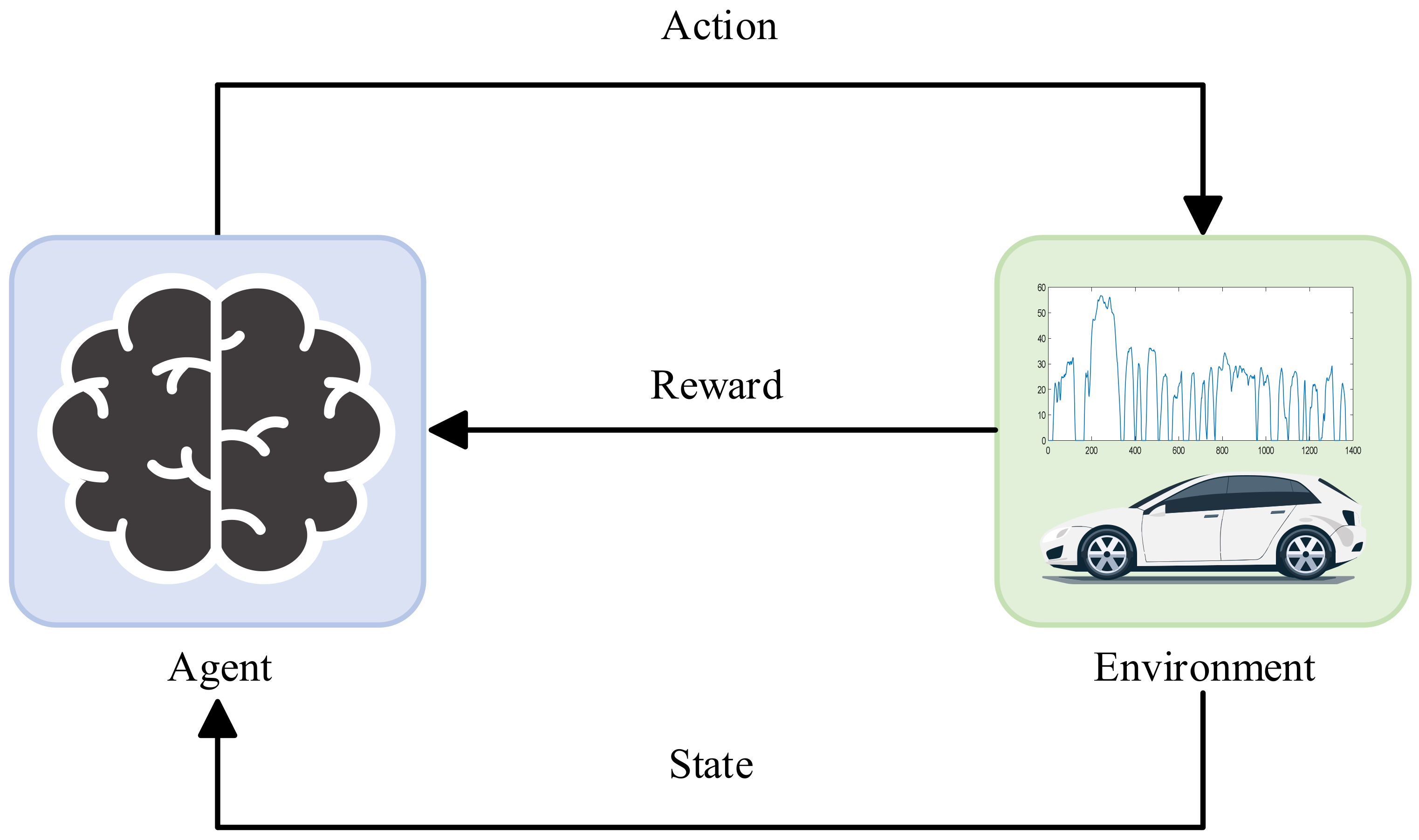 Energies 18 01280 g005