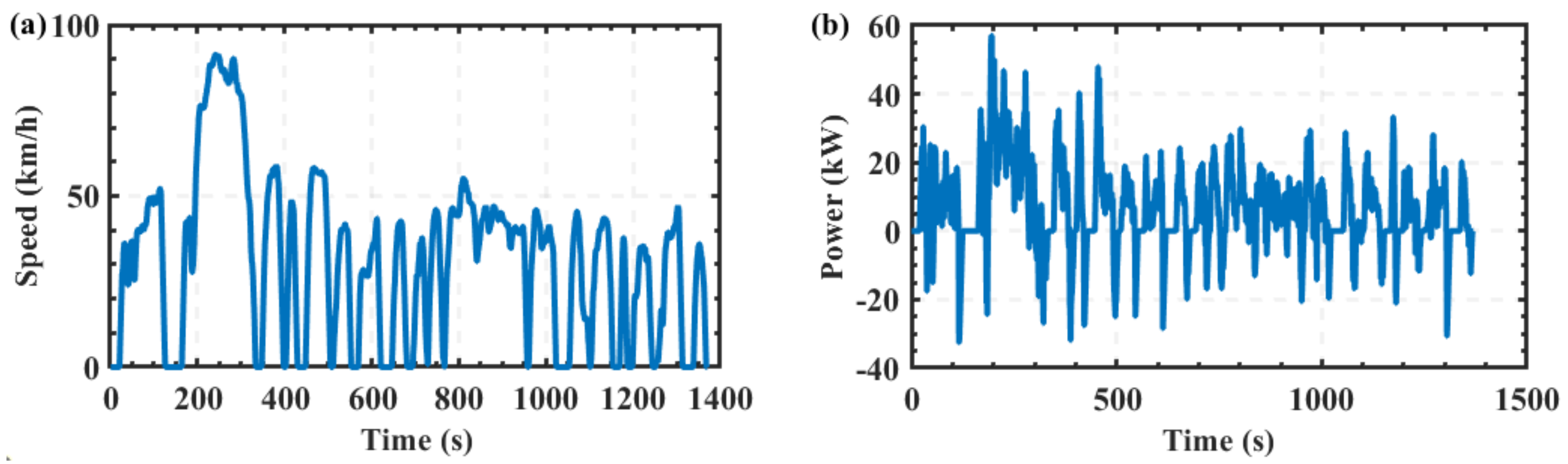 Energies 18 01280 g008