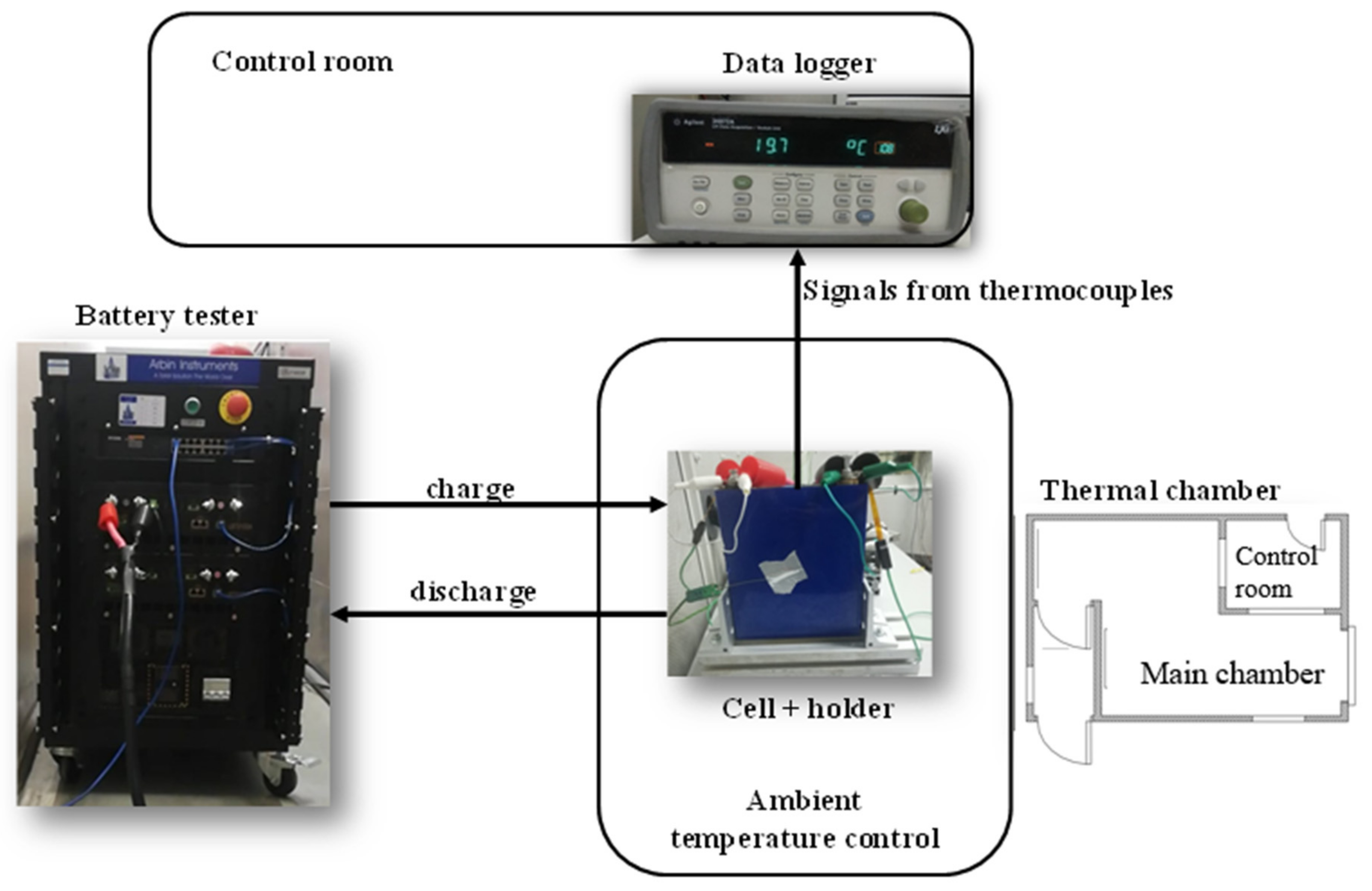Energies 18 01281 g001