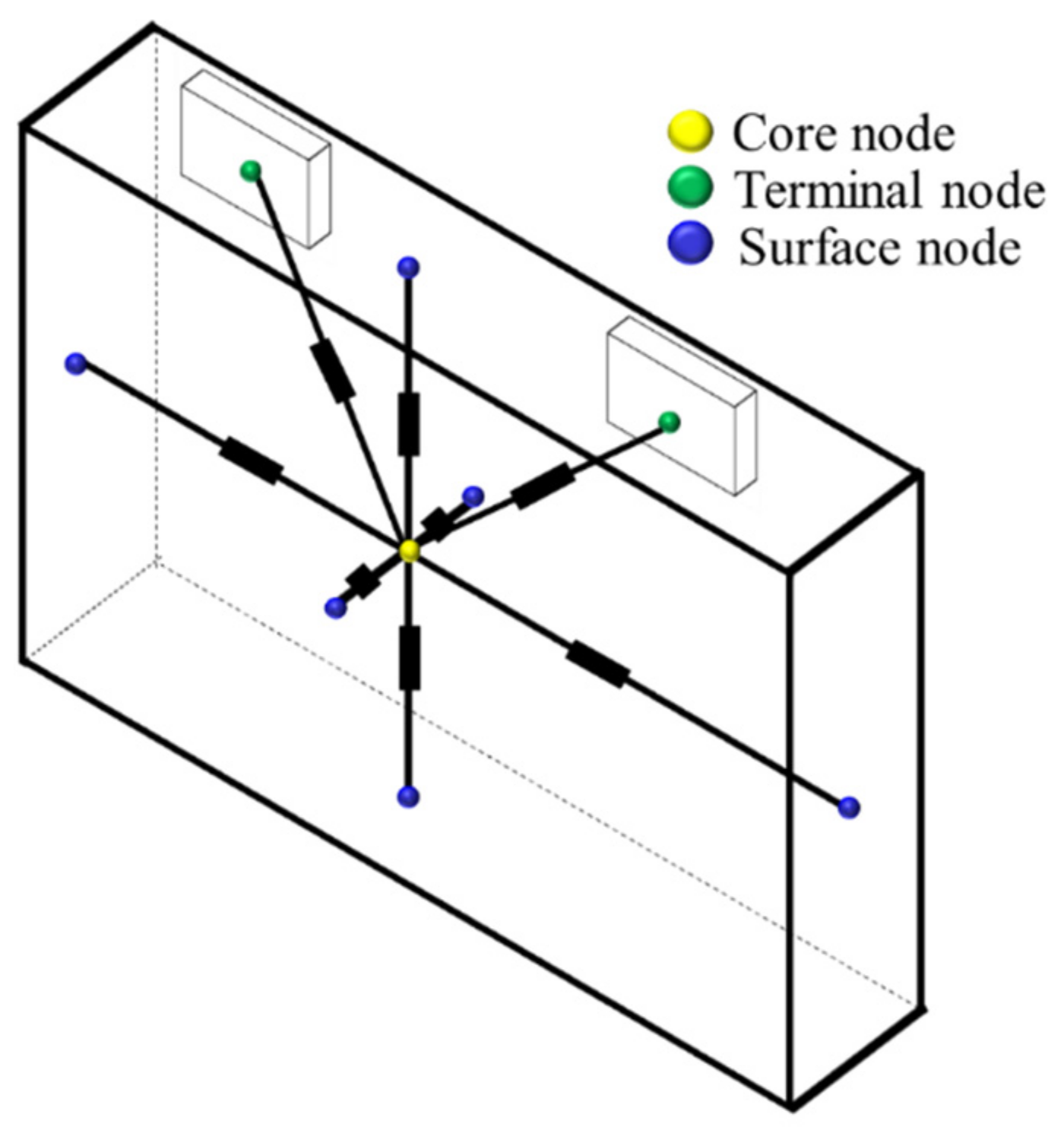 Energies 18 01281 g004