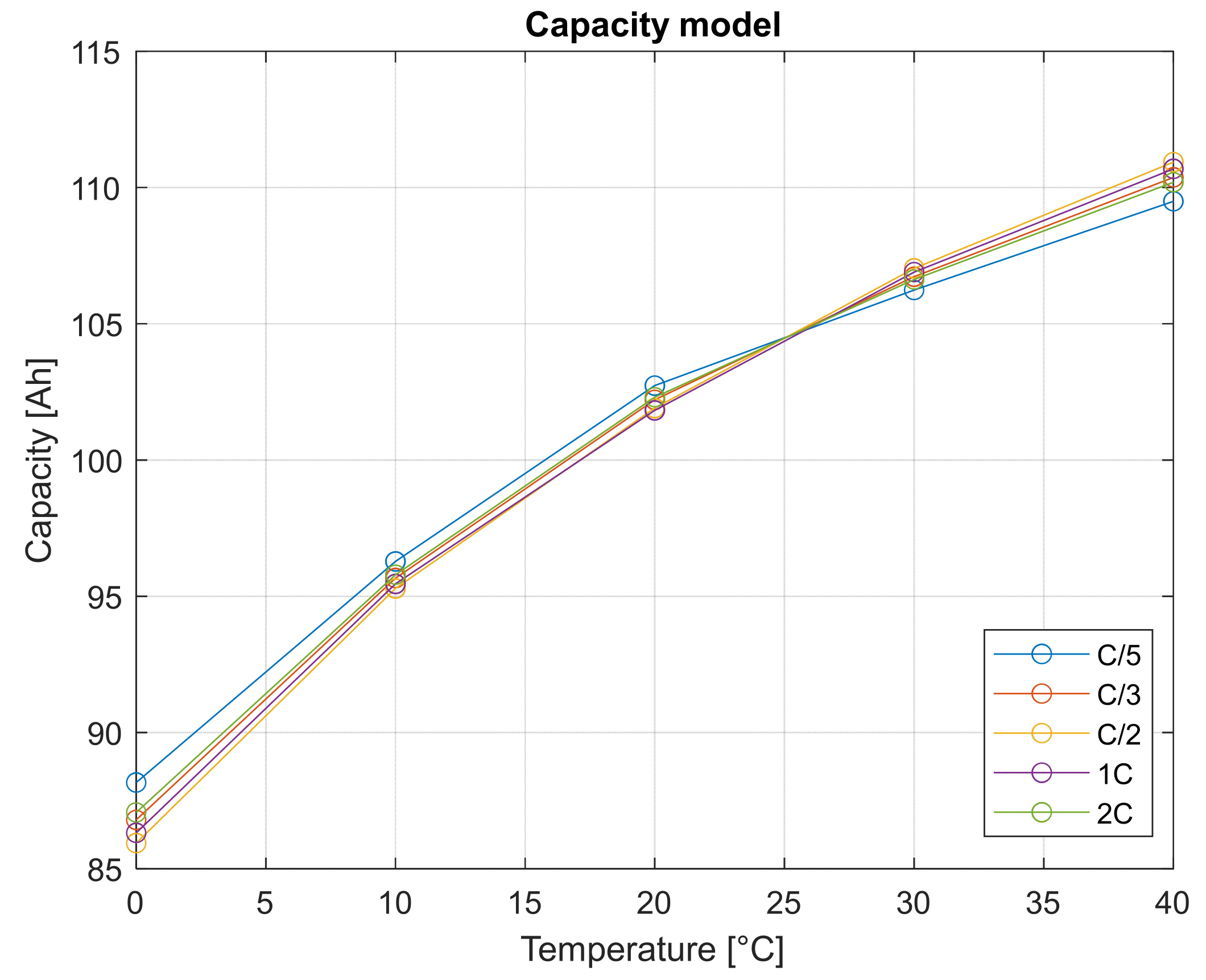 Energies 18 01281 g007