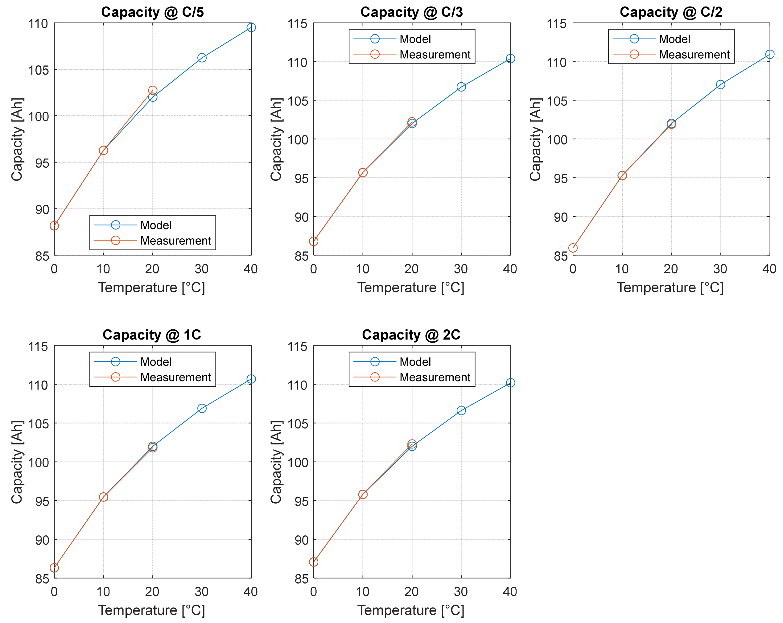 Energies 18 01281 g008