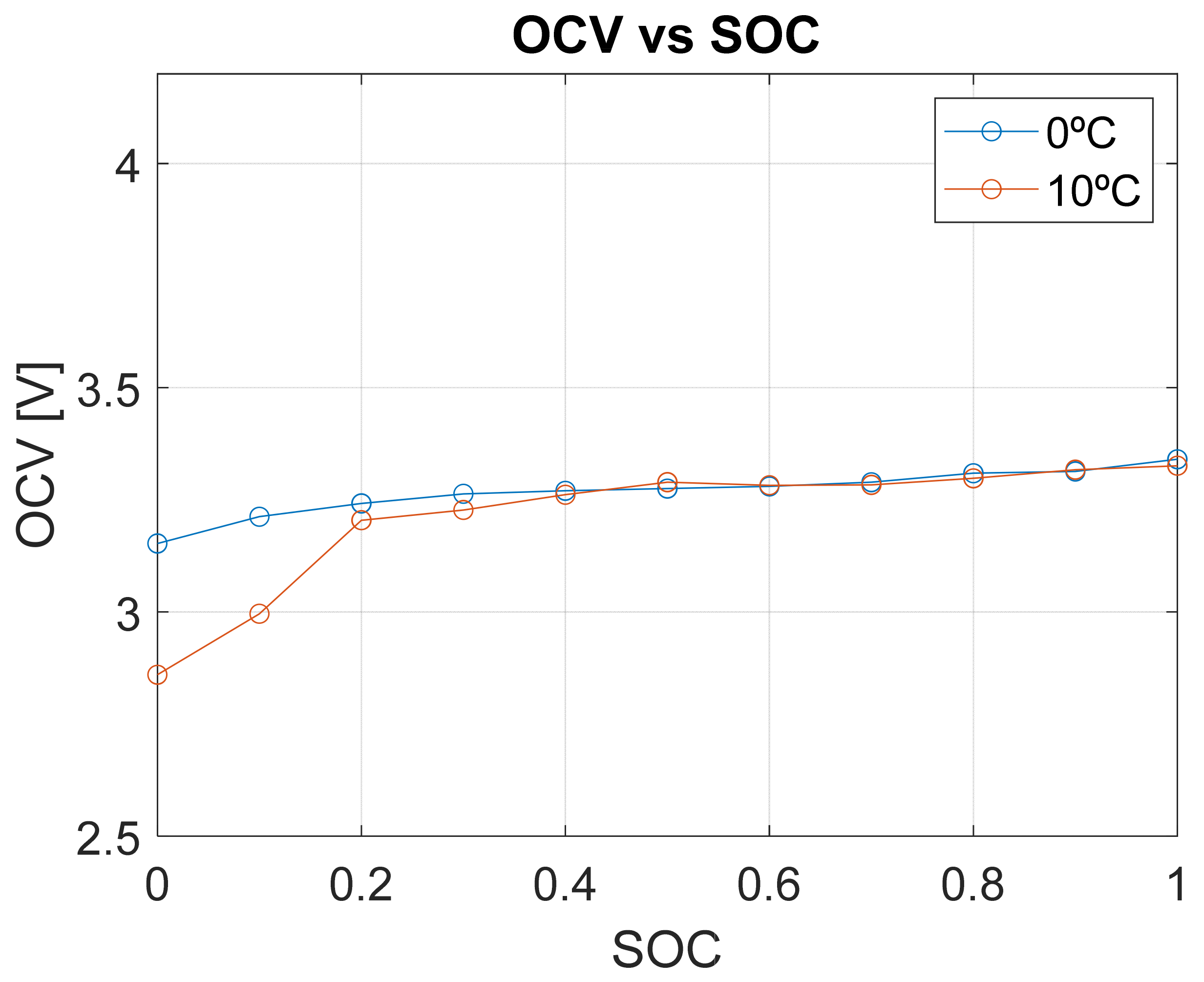 Energies 18 01281 g010