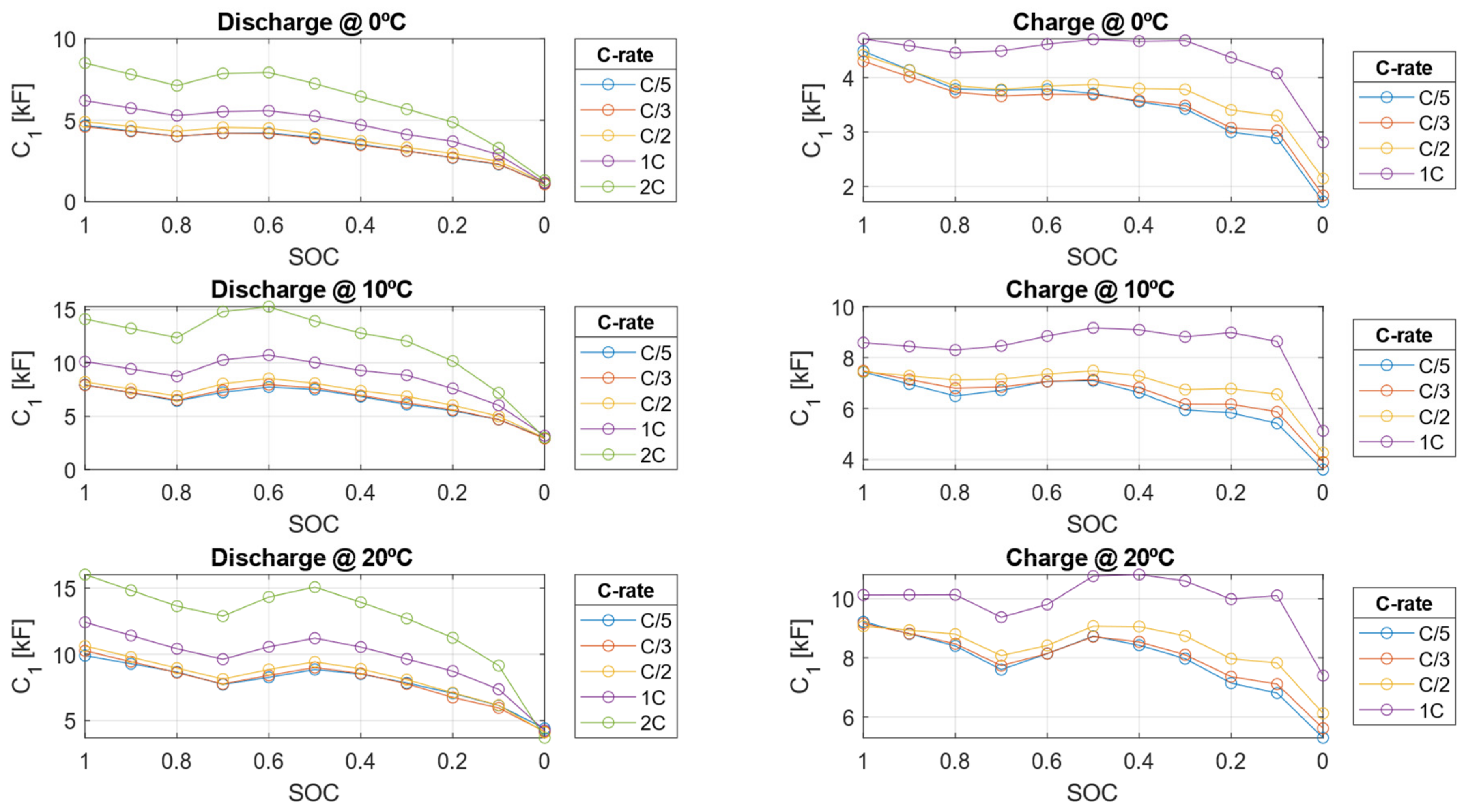 Energies 18 01281 g016