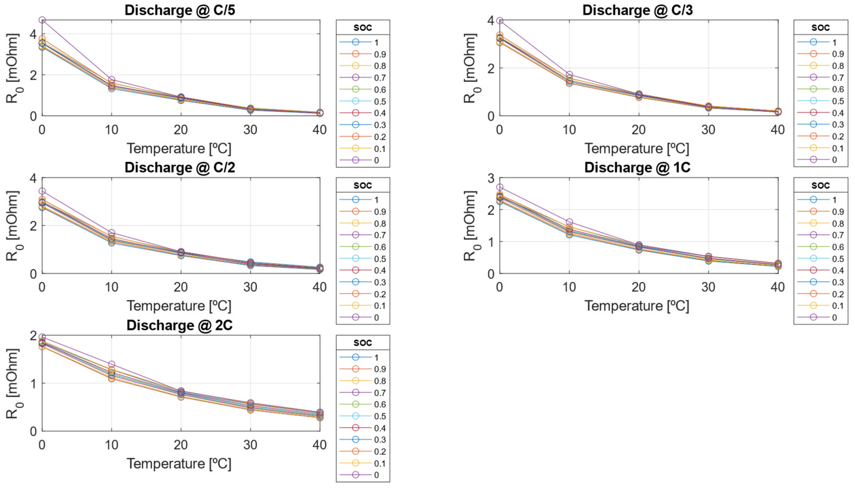 Energies 18 01281 g017