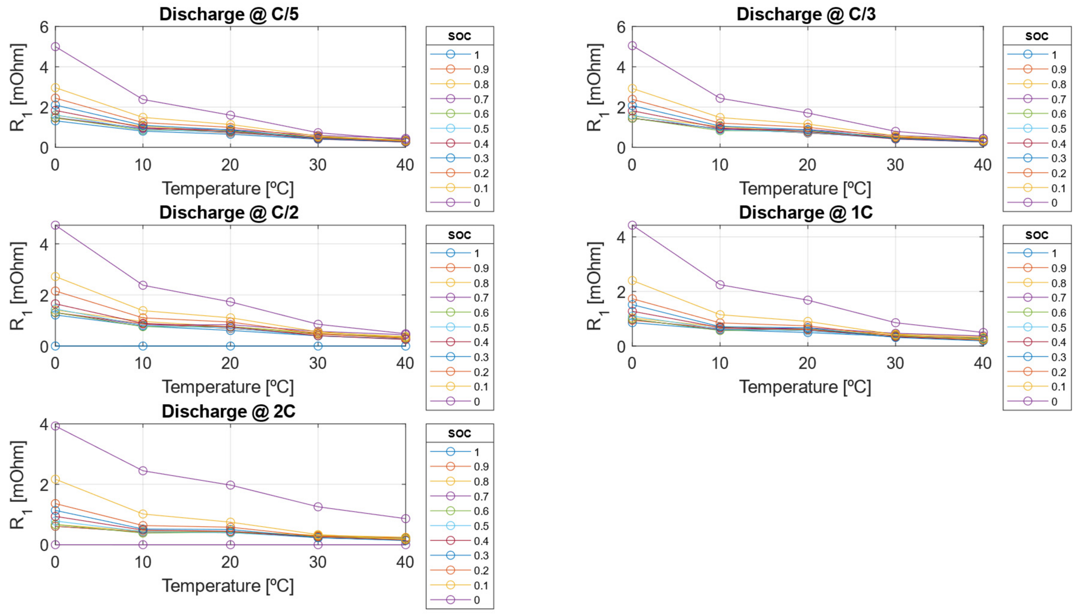 Energies 18 01281 g018