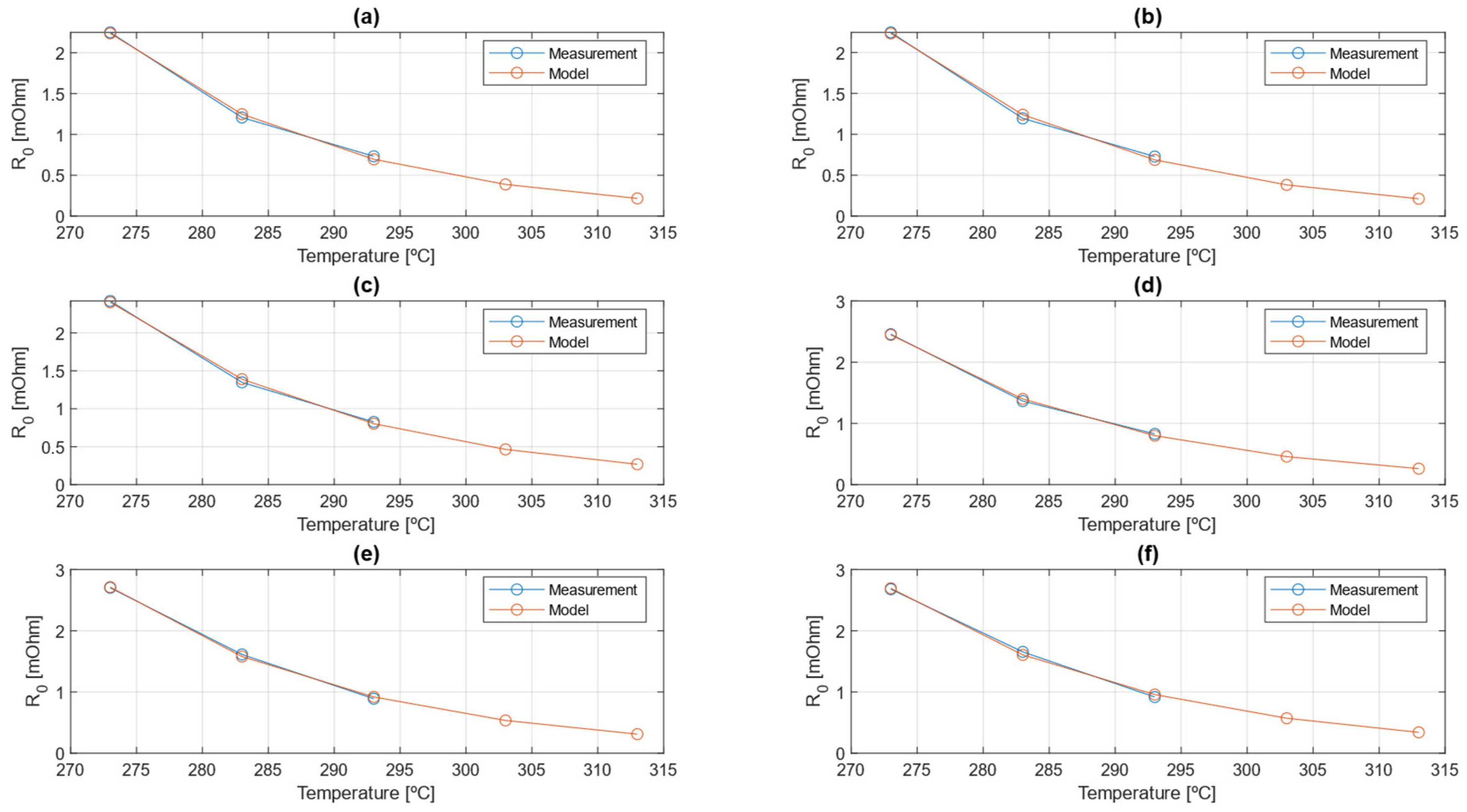 Energies 18 01281 g019