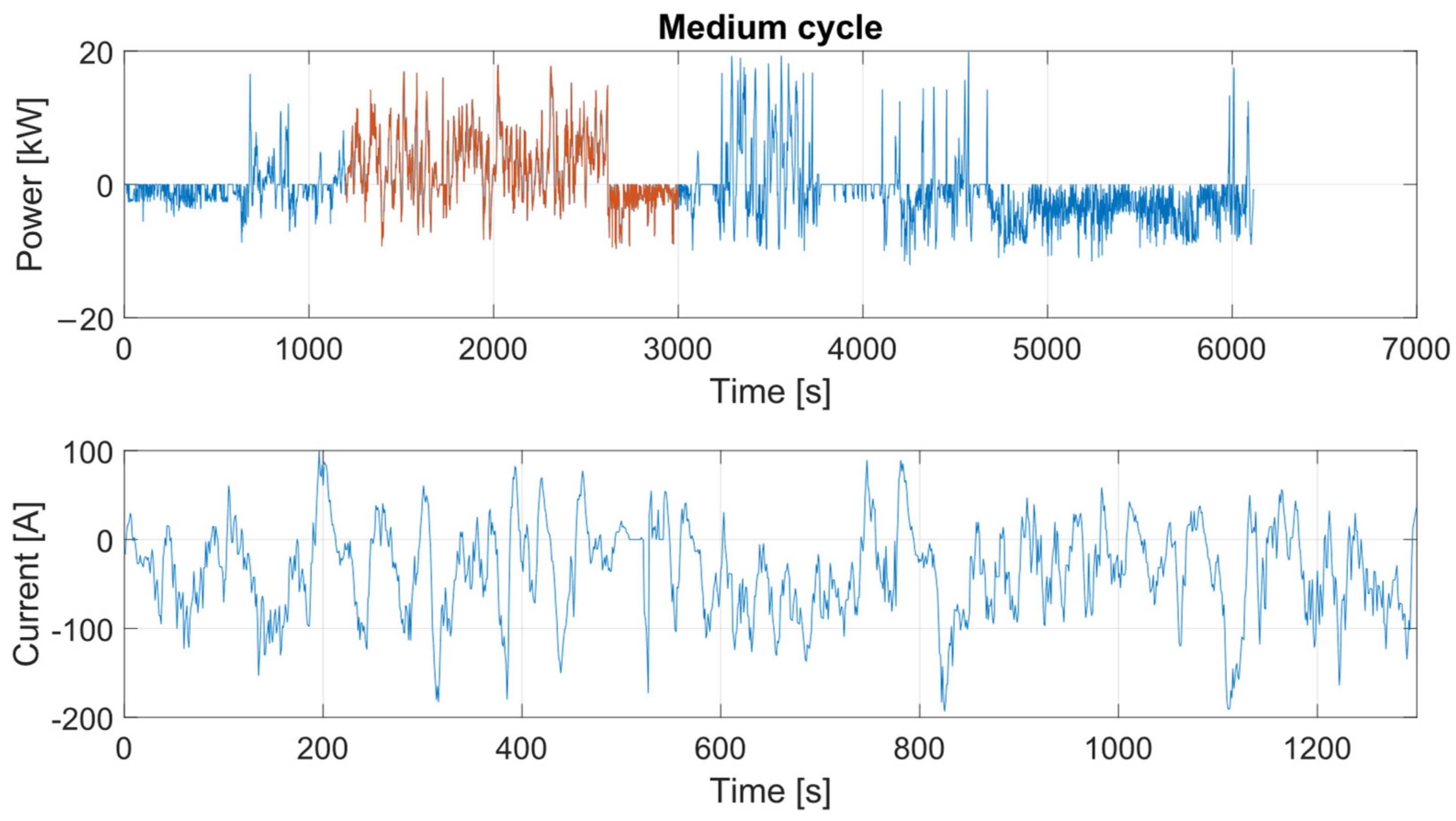 Energies 18 01281 g021