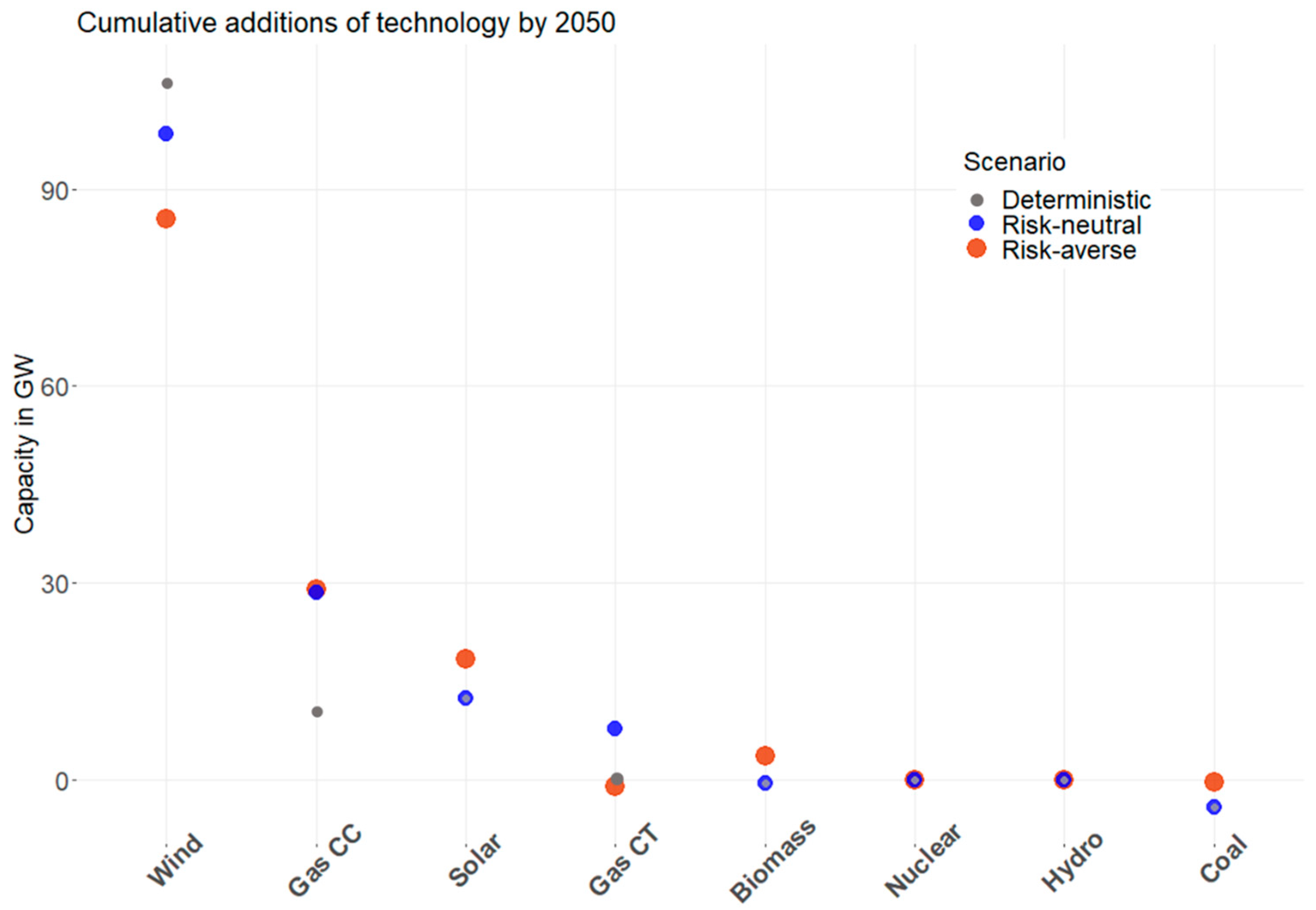 Energies 18 01283 g011