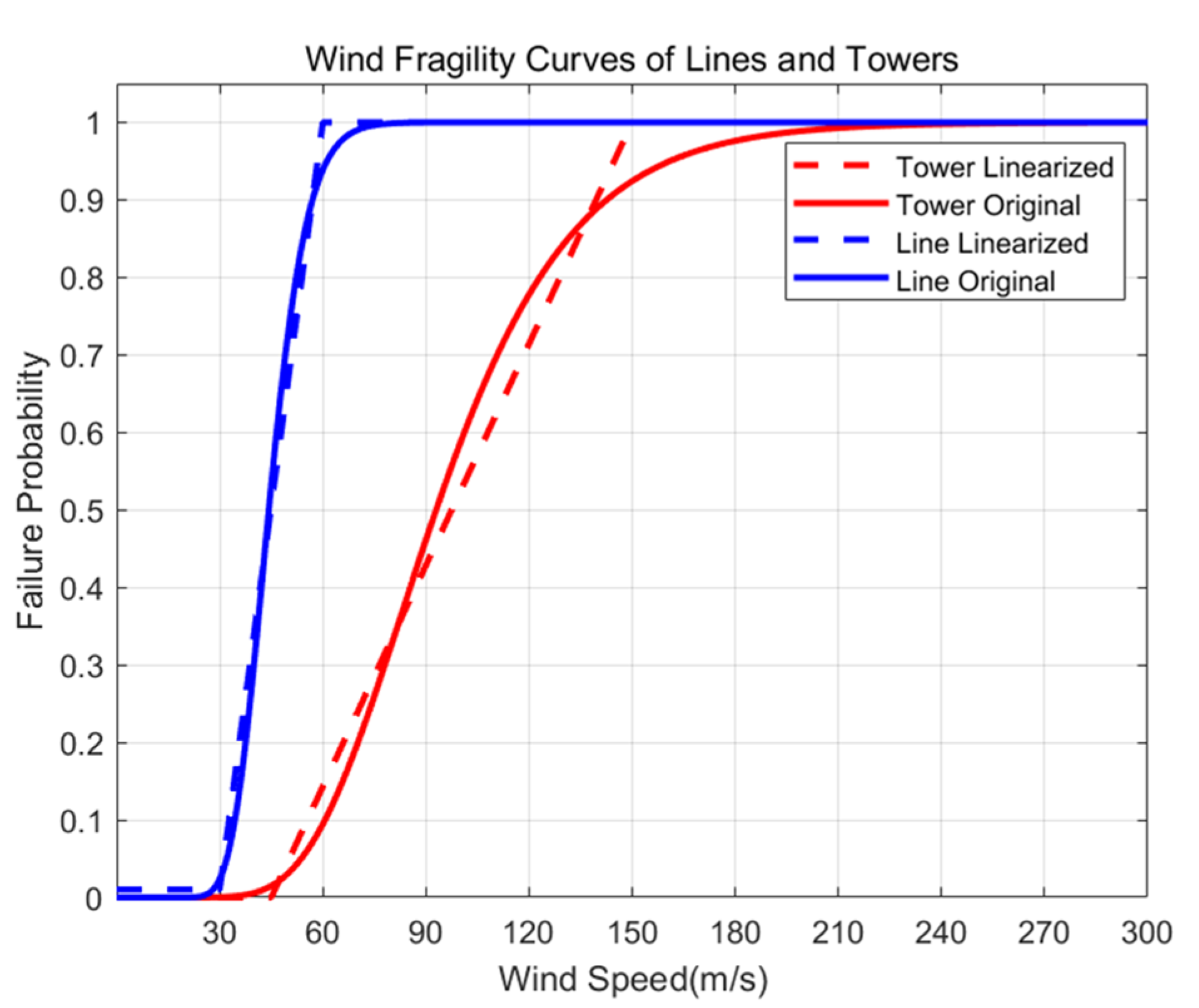 Energies 18 01284 g001