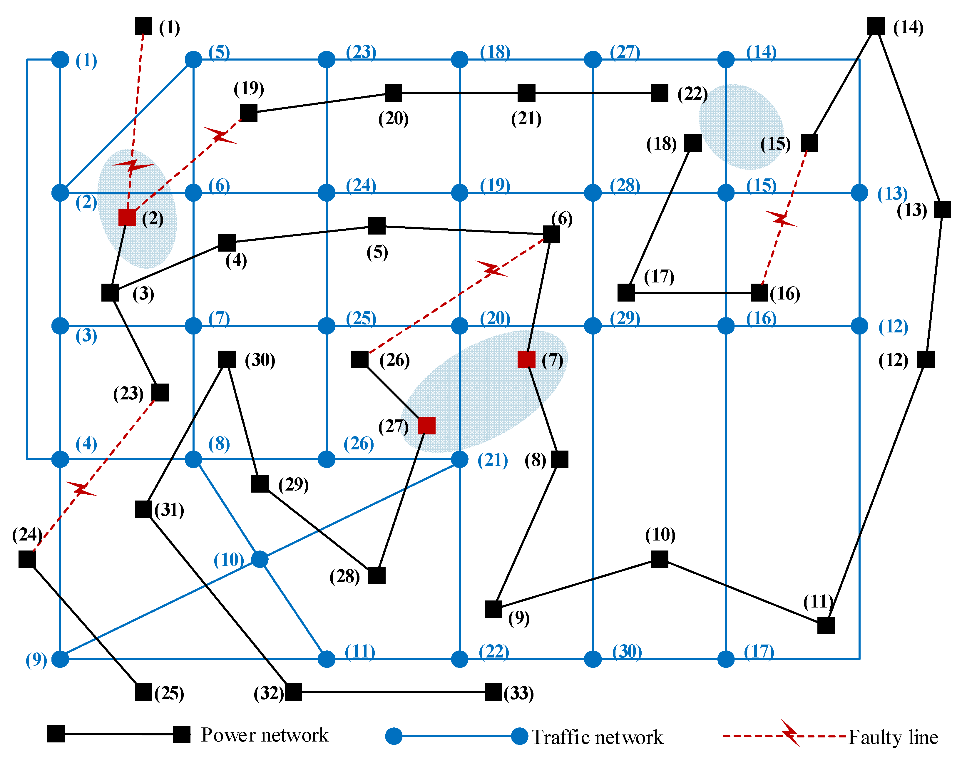 Energies 18 01284 g003