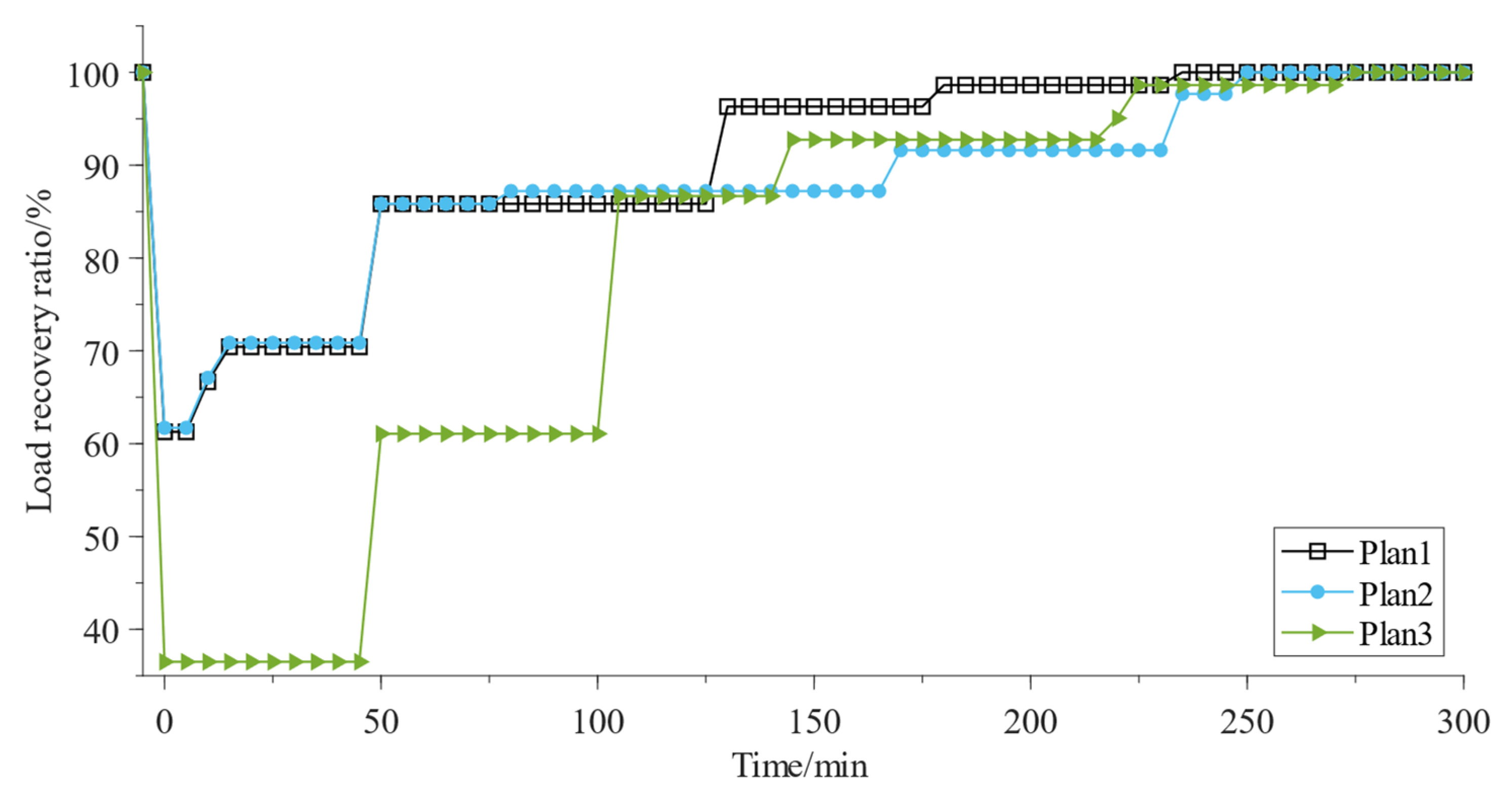 Energies 18 01284 g004